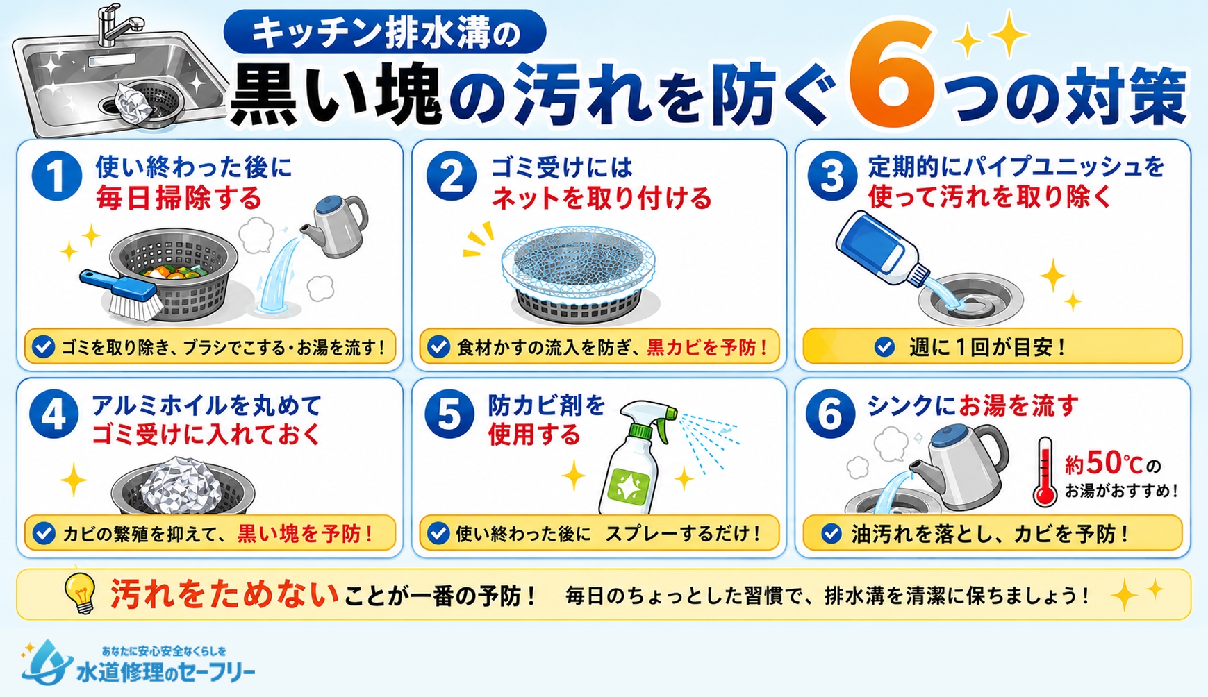 キッチン排水溝の黒い塊の汚れを防ぐ6つの対策方法を解説