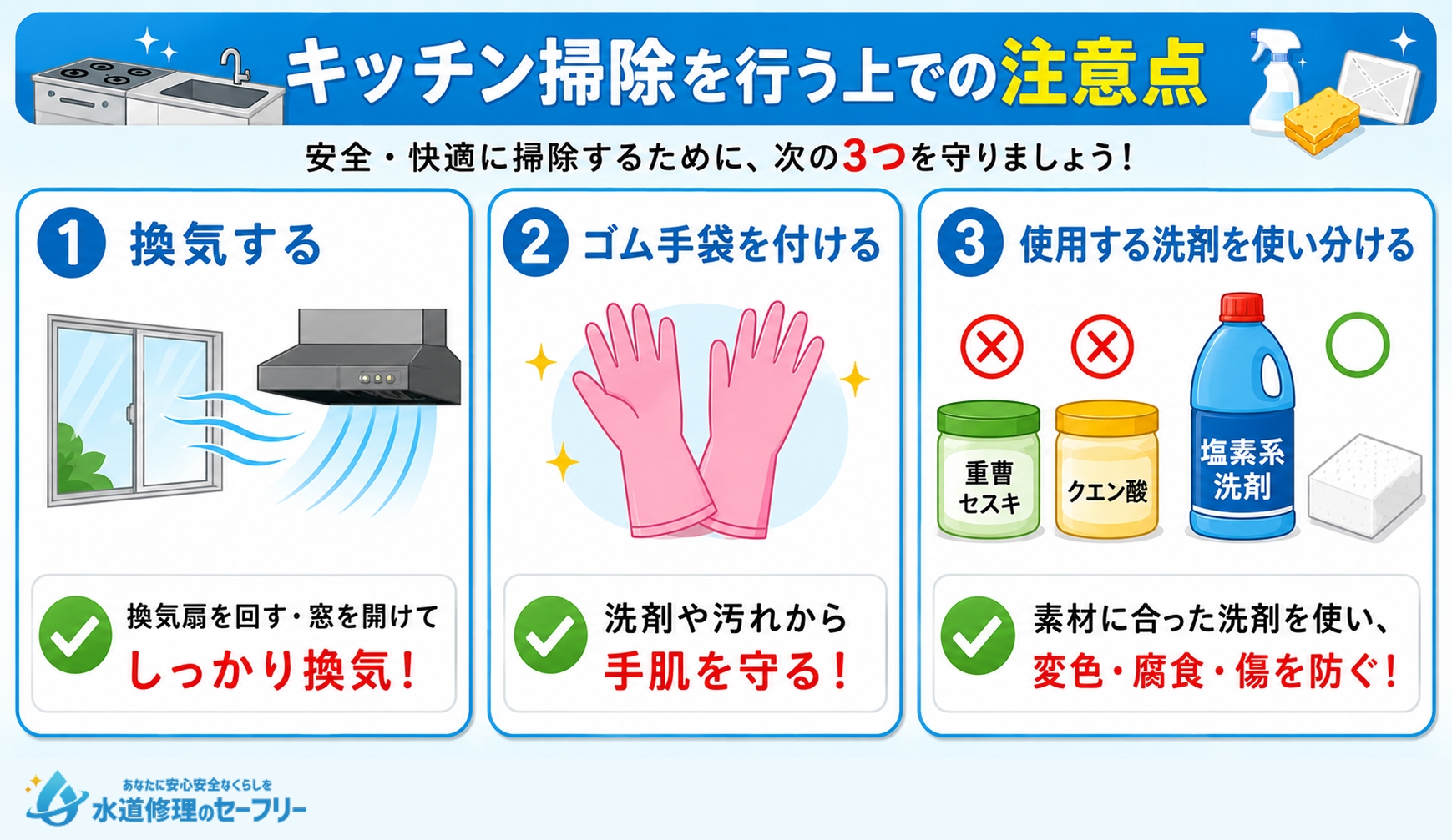 キッチン掃除を行う上での注意点を解説