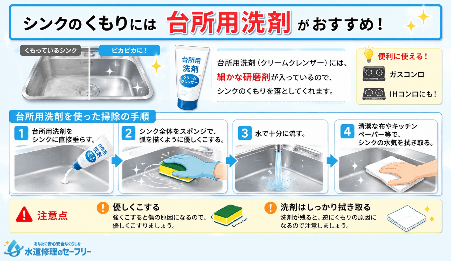 シンクのくもりには台所用洗剤がおすすめ!理由と使い方を解説