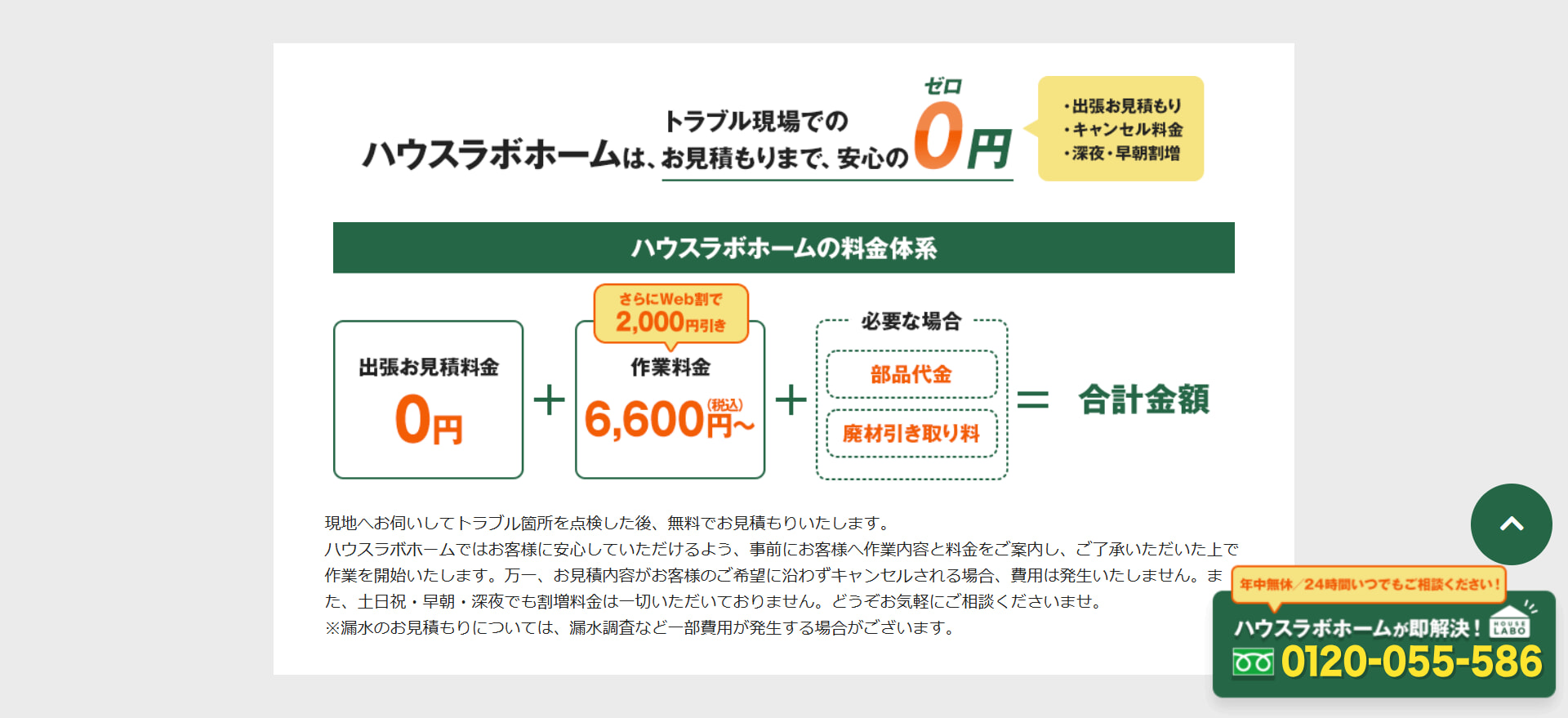 本当に高い？ハウスラボの修理料金
