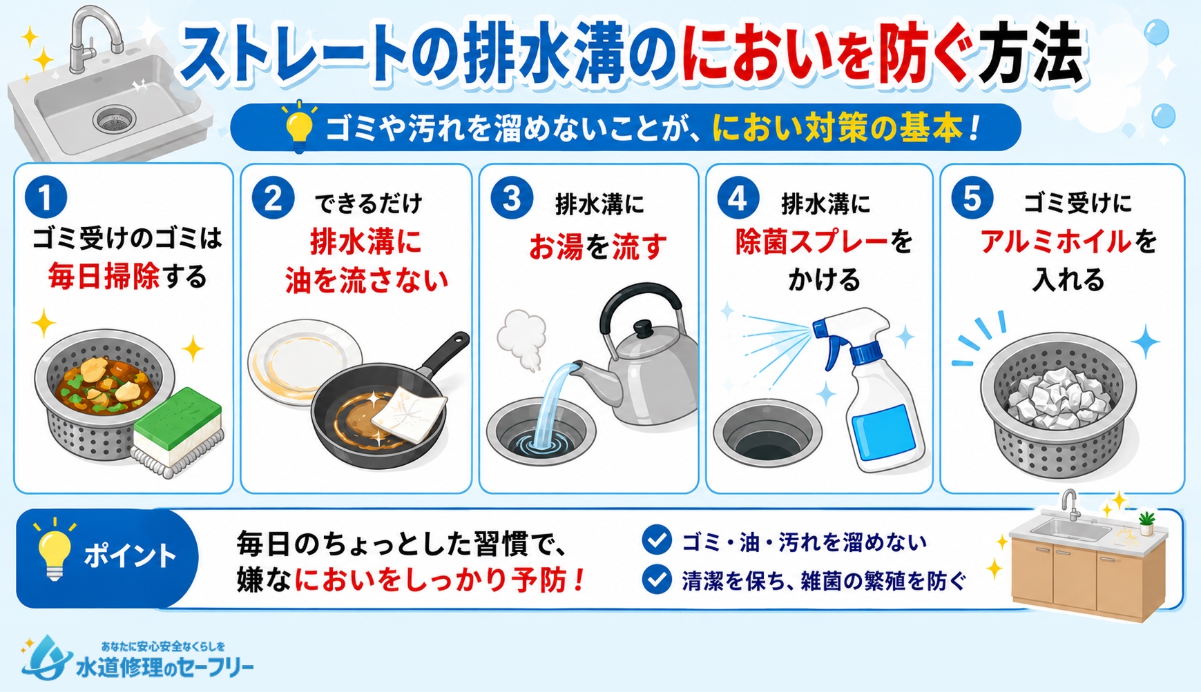 ストレートの排水溝のにおいを防ぐ方法を解説