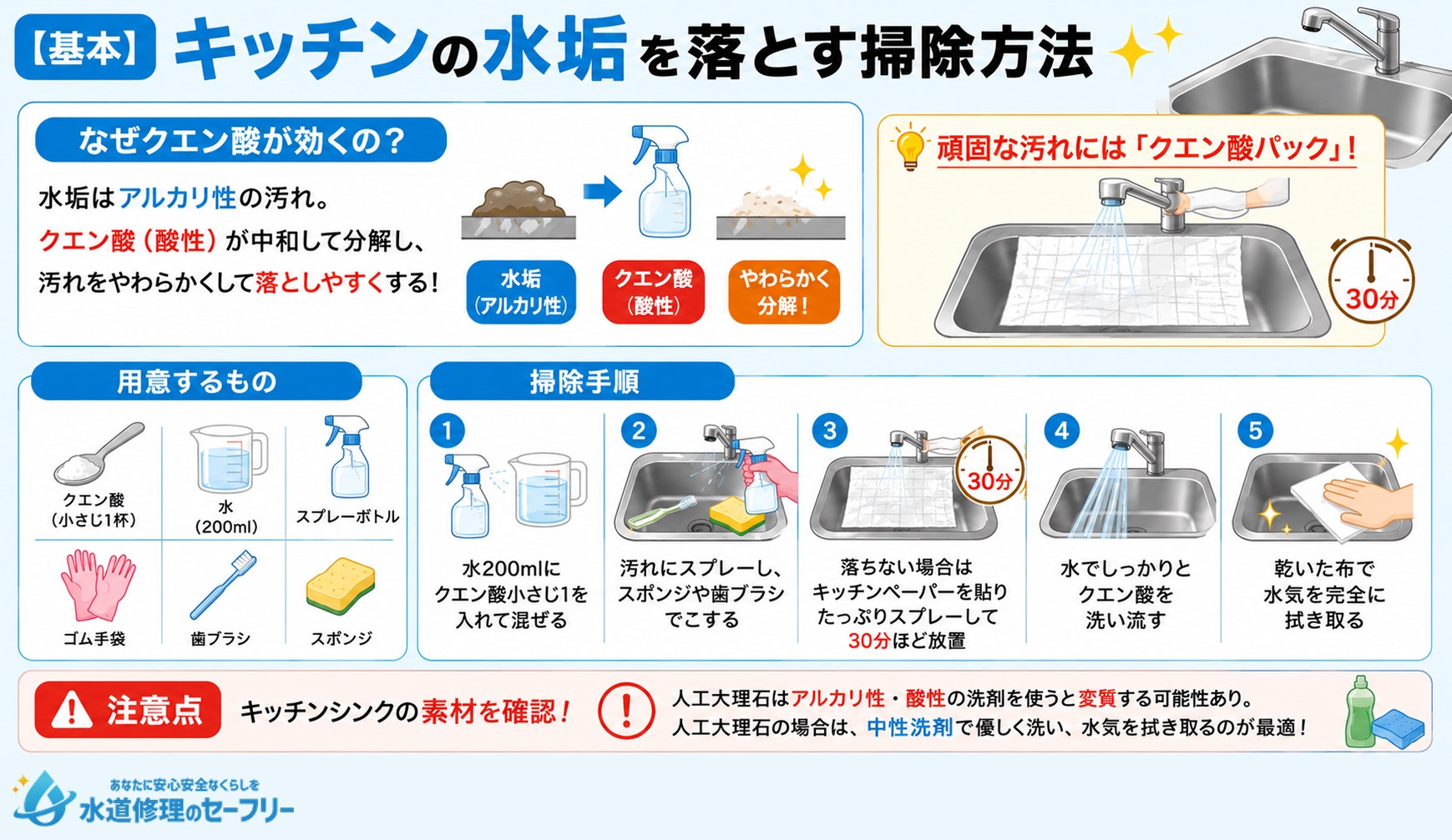 【基本】キッチンの水垢を落とす掃除方法を解説