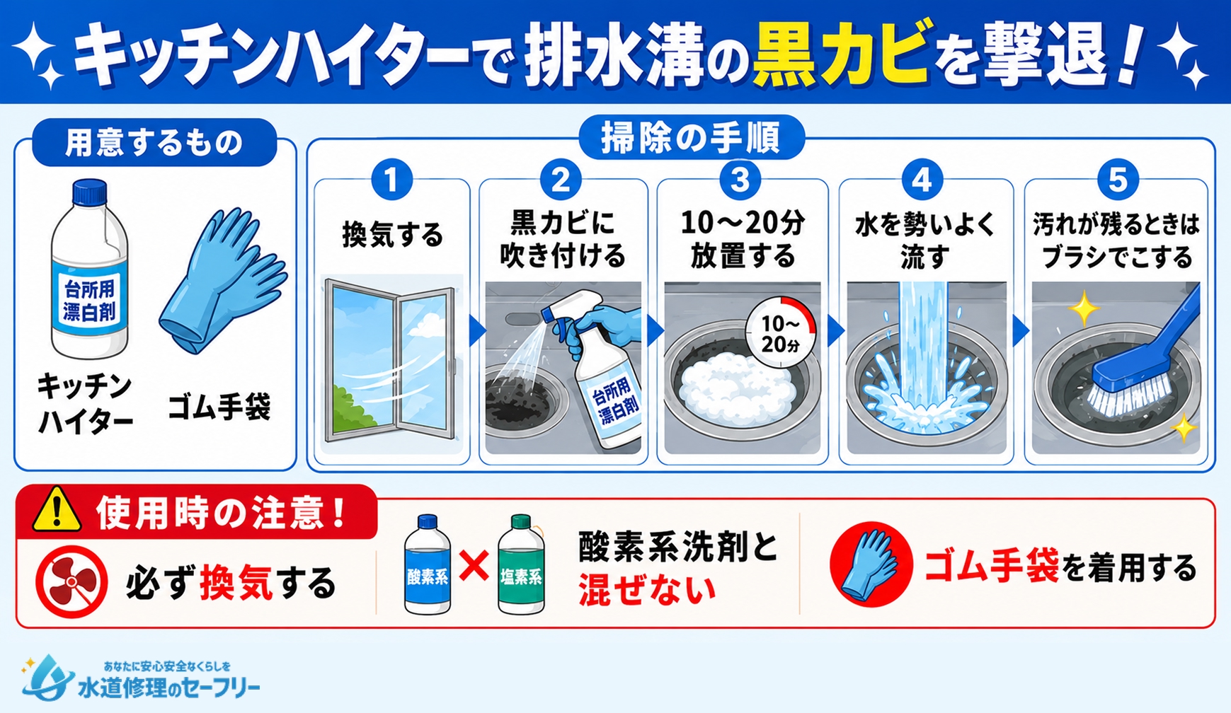 キッチンハイターで排水溝の黒カビを撃退する方法を解説