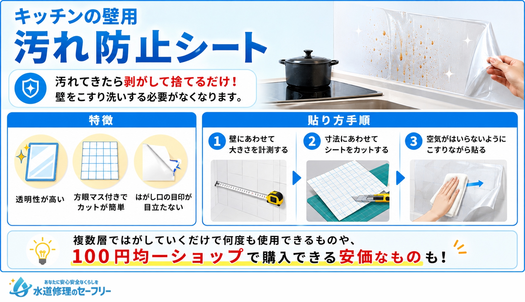キッチンの壁用汚れ防止シートの使い方を解説