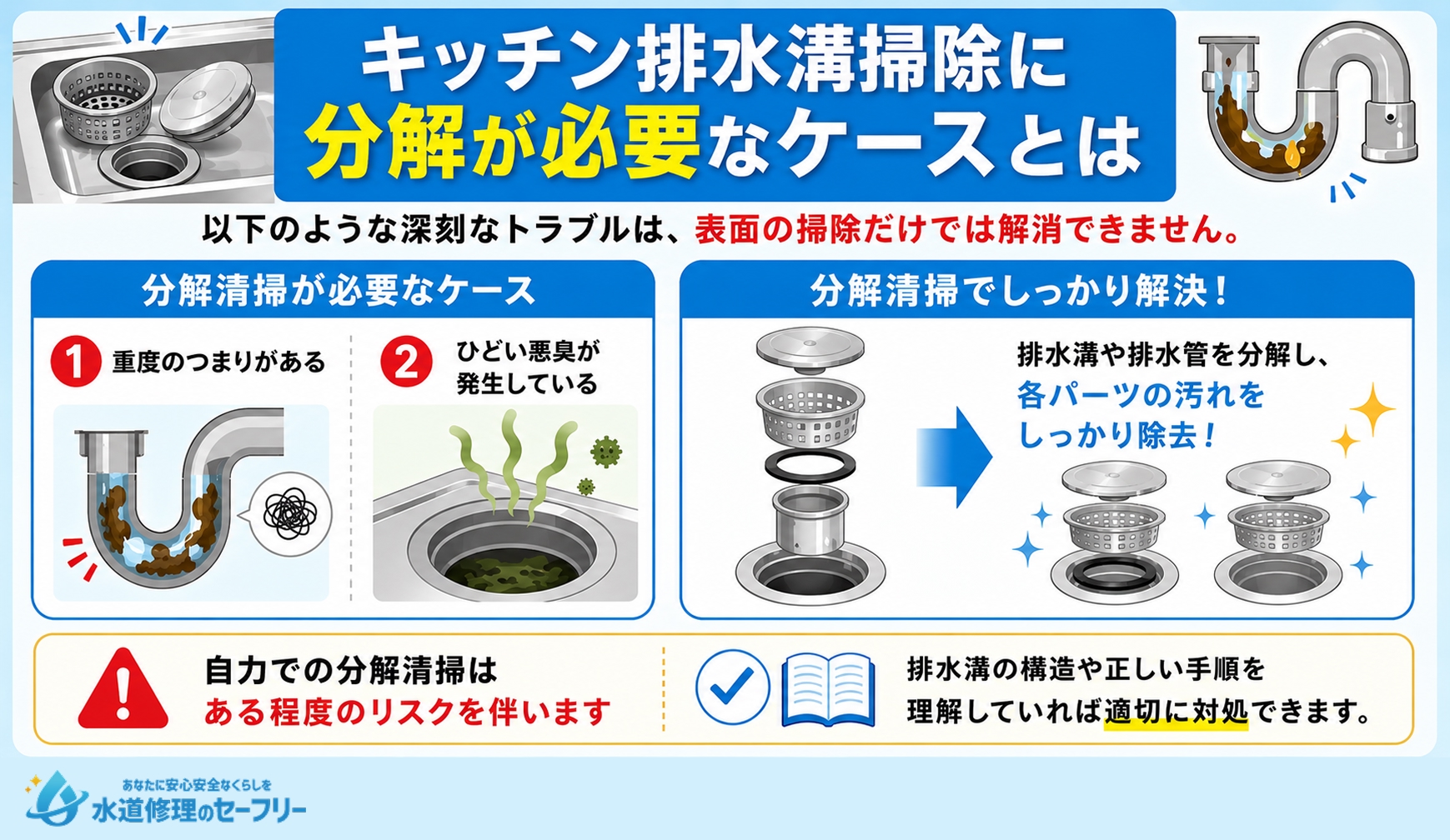 キッチン排水溝掃除に分解が必要なケースとは何か解説