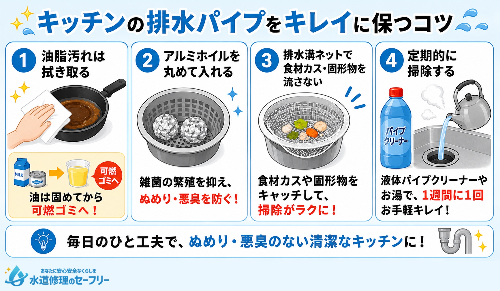 キッチンの排水パイプをキレイに保つコツを4つ紹介