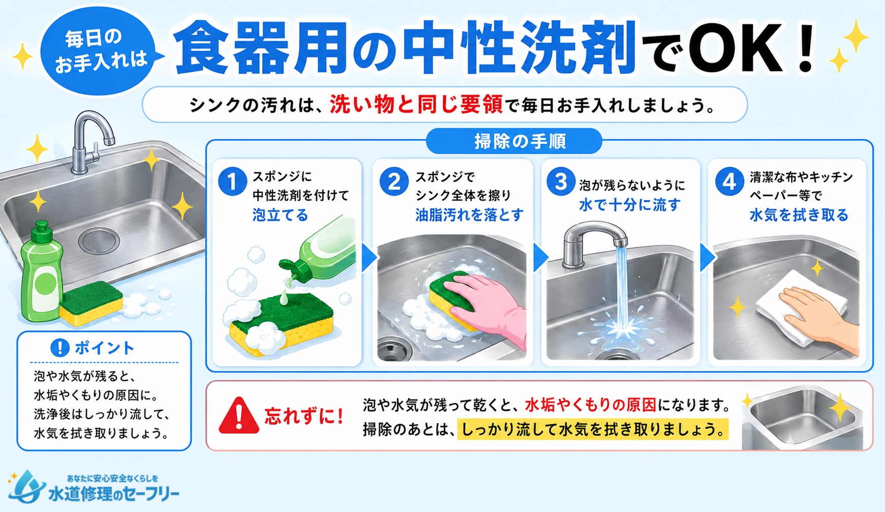 毎日のお手入れは食器用の中性洗剤でOK