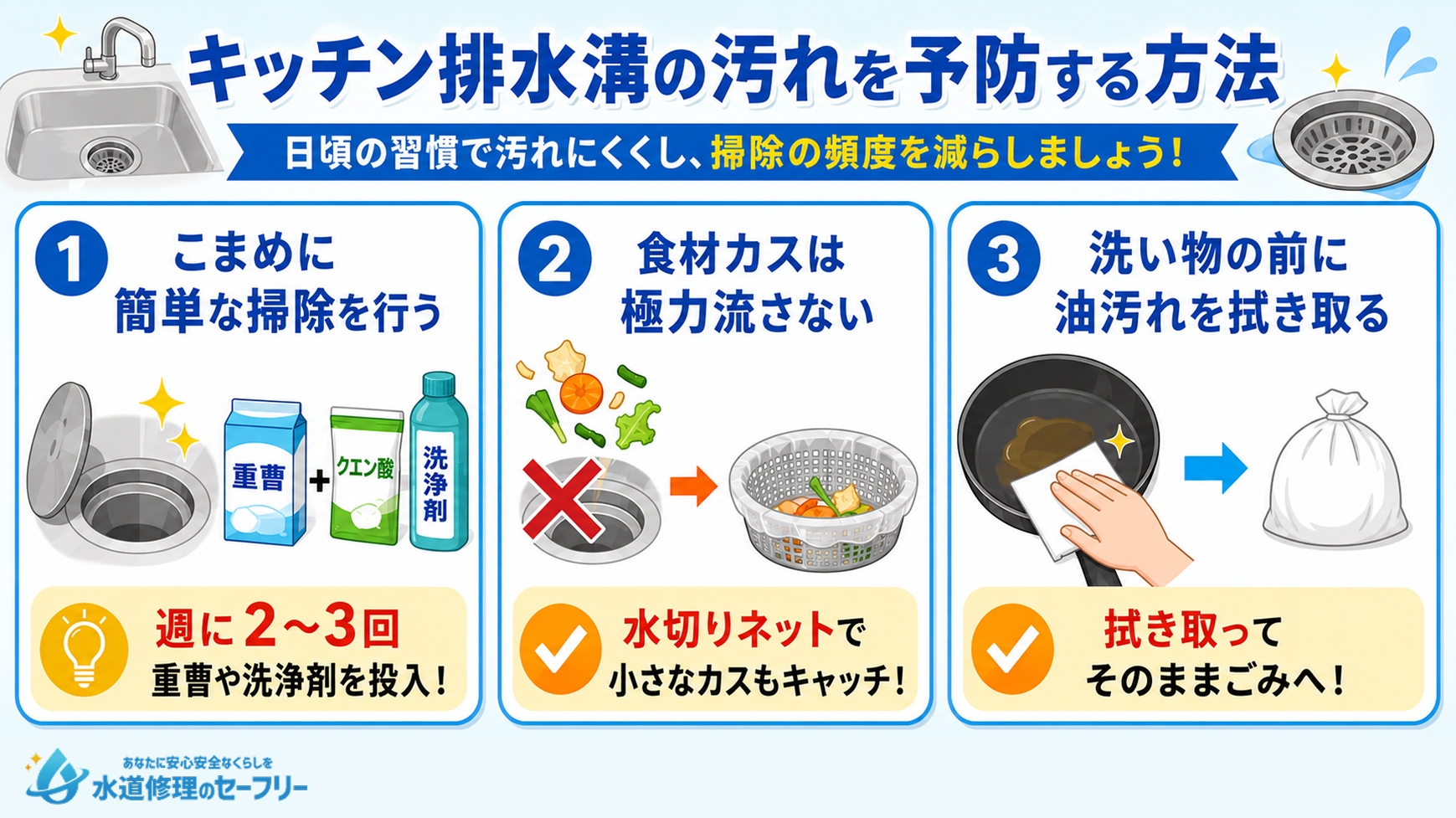キッチン排水溝の汚れを予防する方法を3つ解説