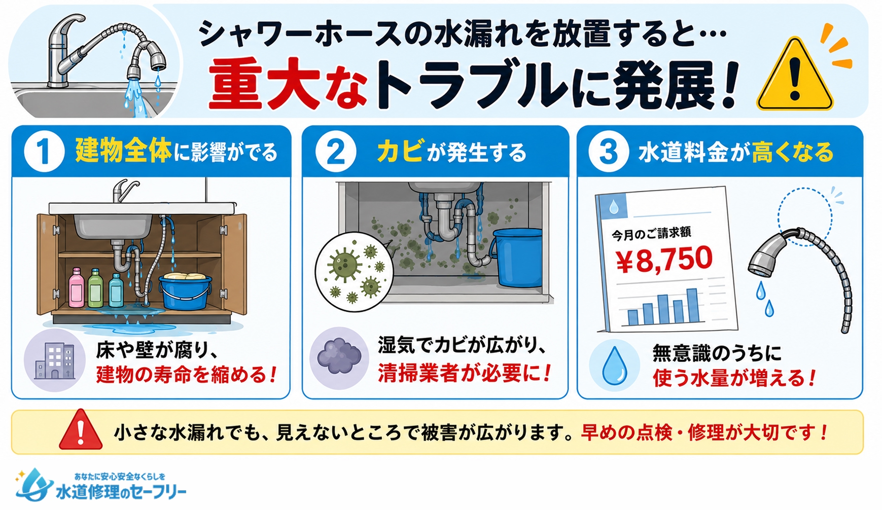 キッチンのシャワーホースからの水漏れで起こりうる2次被害を解説