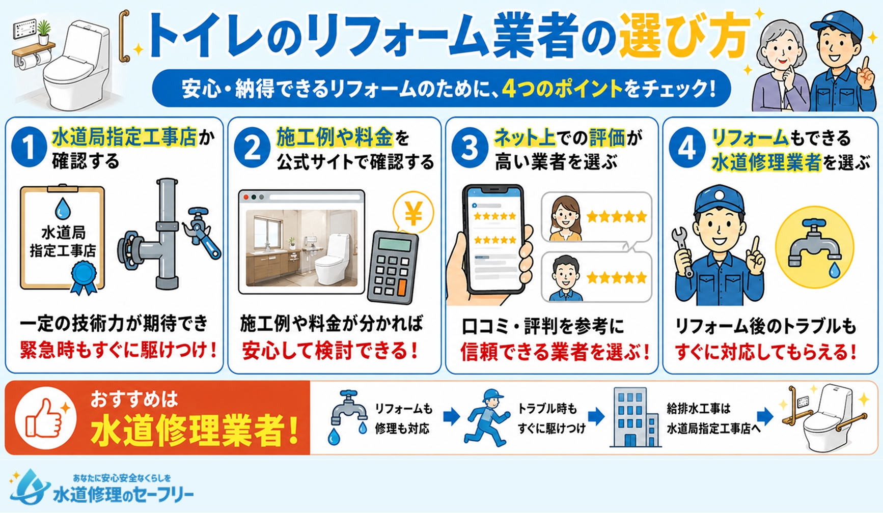 トイレのリフォーム業者の選び方を紹介。4つのポイントをチェック！