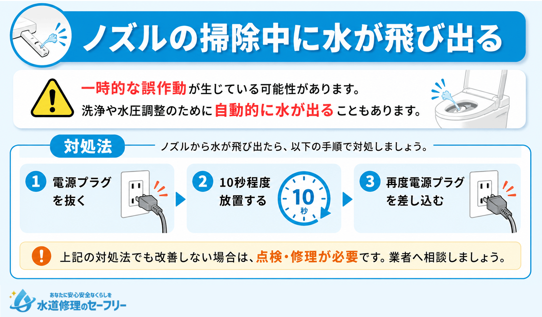 ノズルの掃除中に水が飛び出る場合の原因と対処法を紹介
