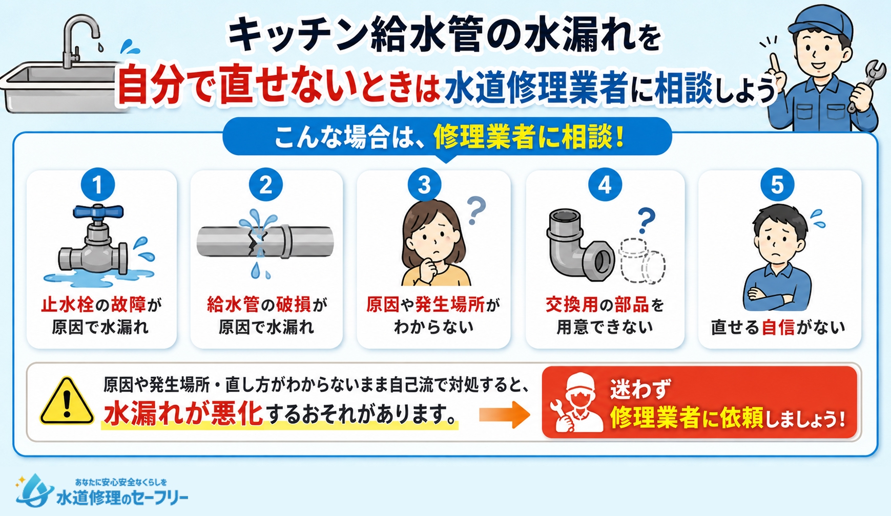 キッチン給水管の水漏れを自分で直せないときは水道修理業者に相談しよう!