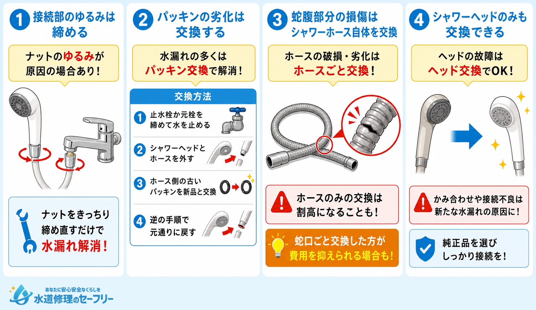 シャワーホースの水漏れ修理方法を解説