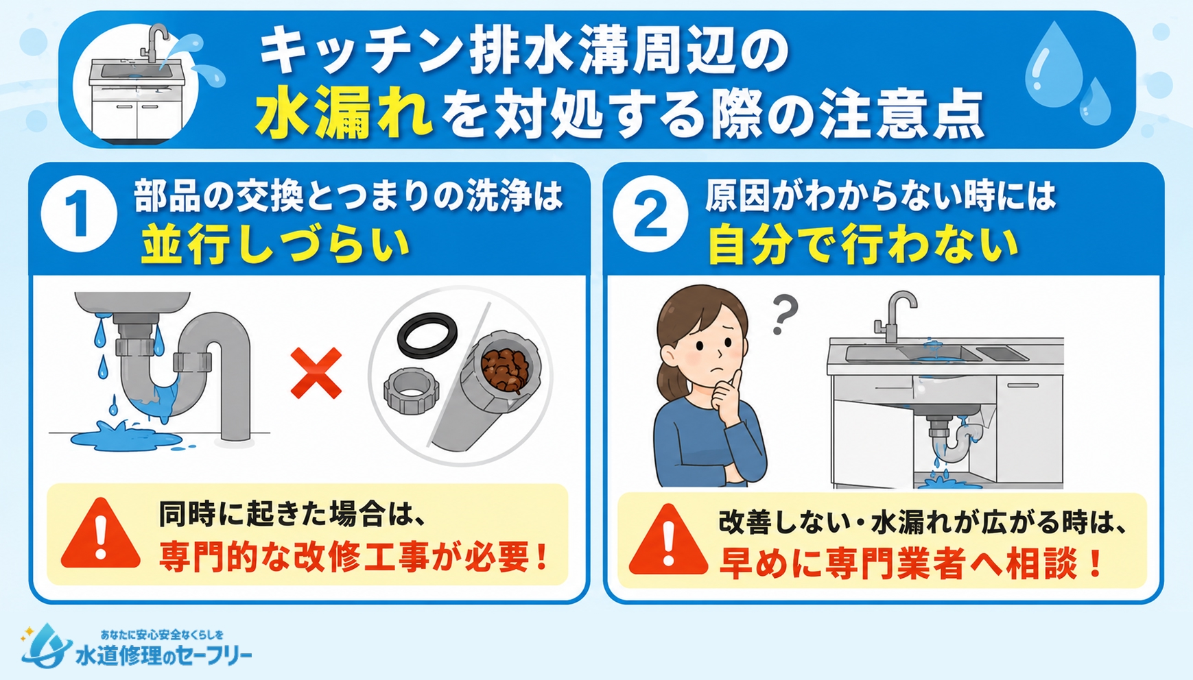 キッチン排水溝周辺の水漏れに対処する際の注意点を解説