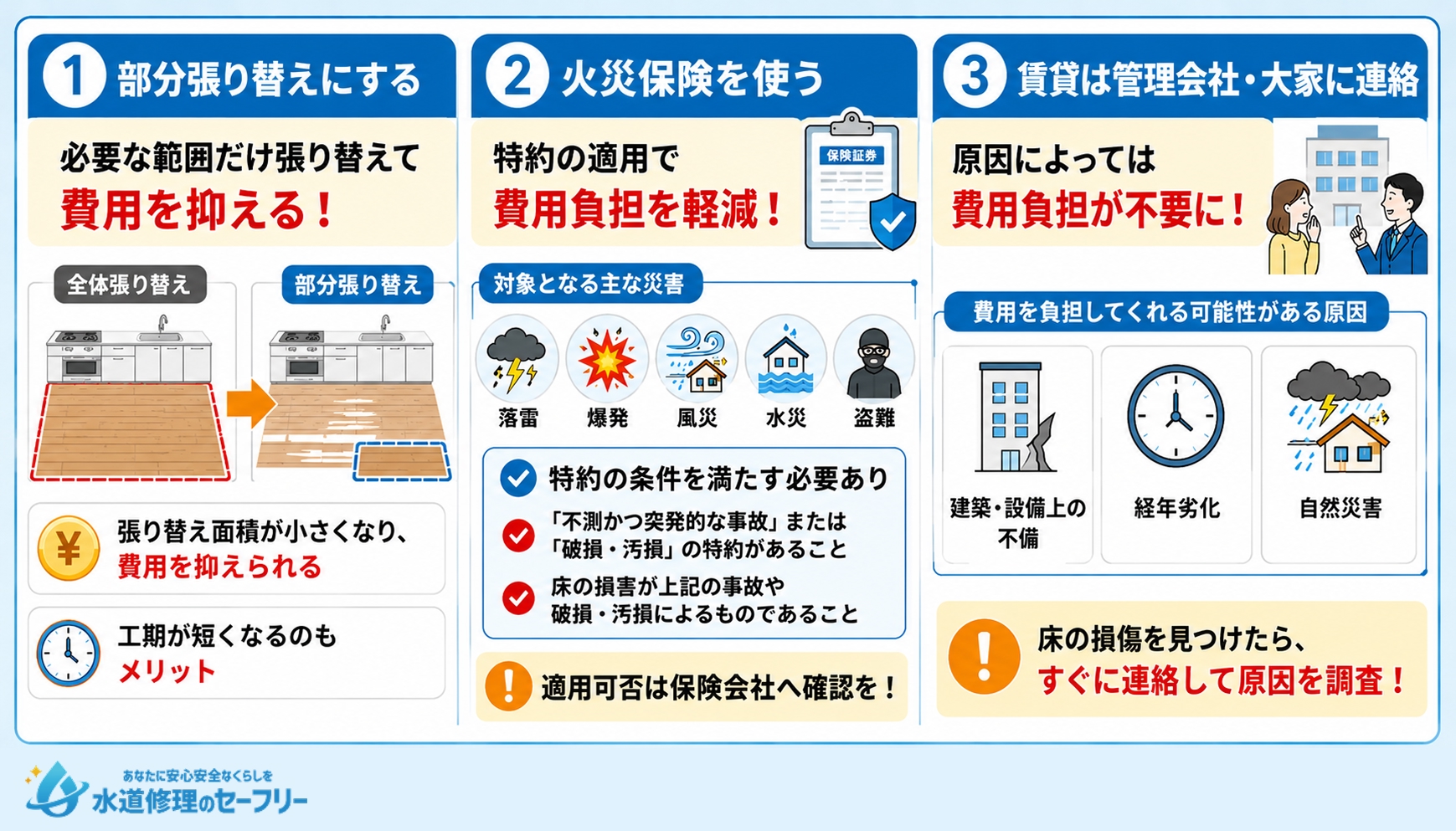 床張り替えの費用を抑えるコツを解説