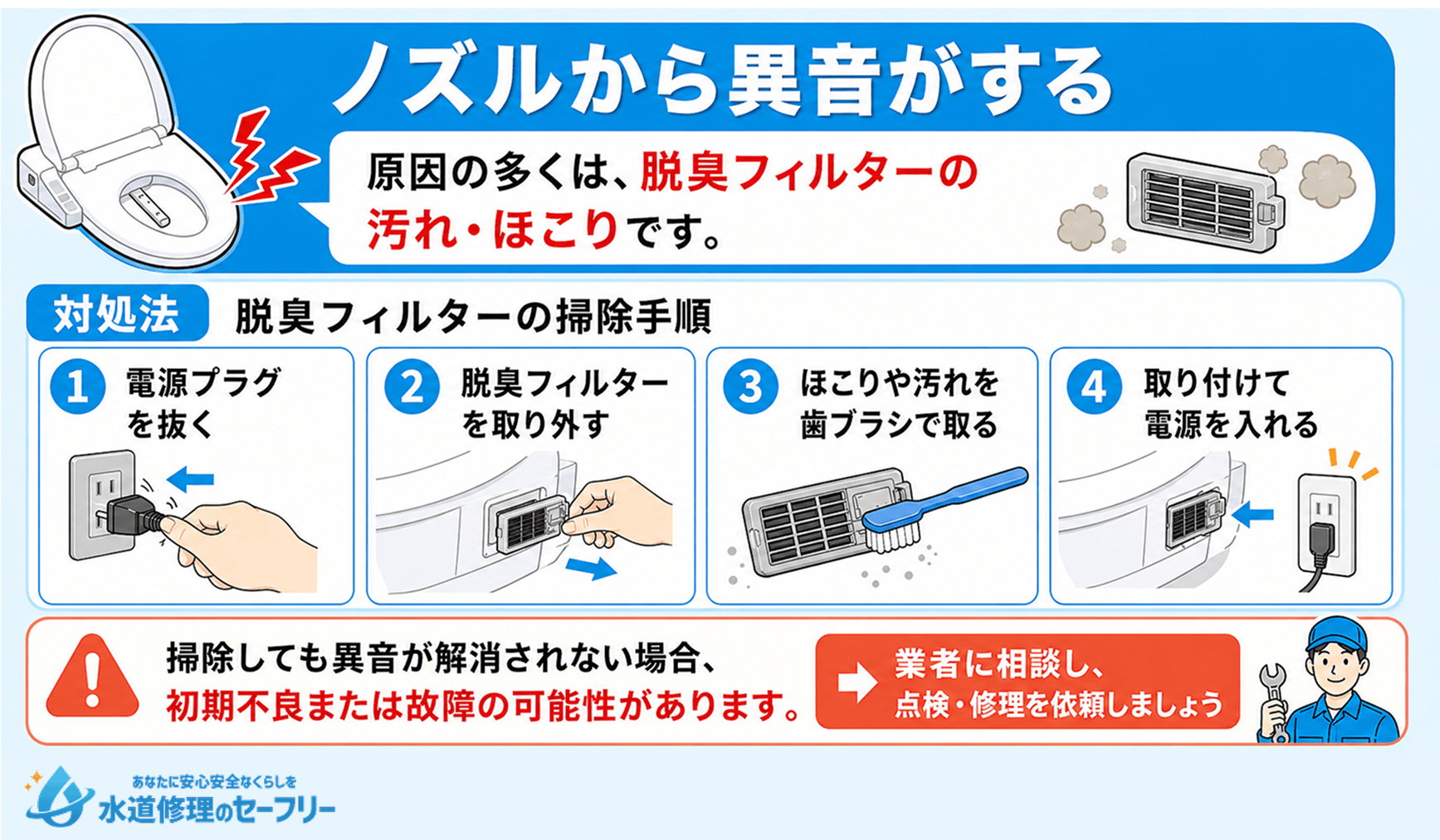 ノズルから異音がする場合の原因と対処法を紹介