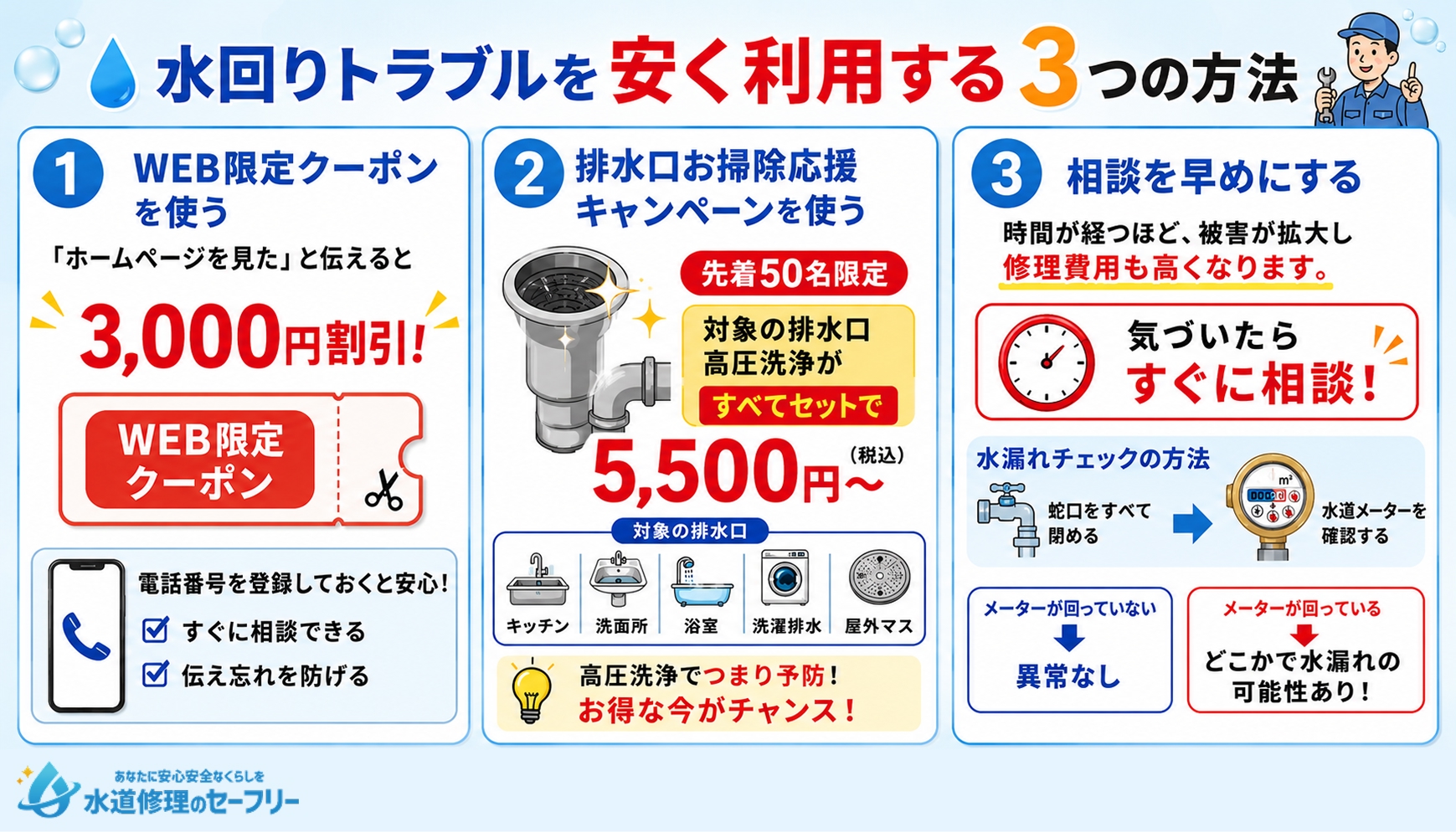 京浜水道修理協会で水回りトラブルを安く利用する3つの方法を解説