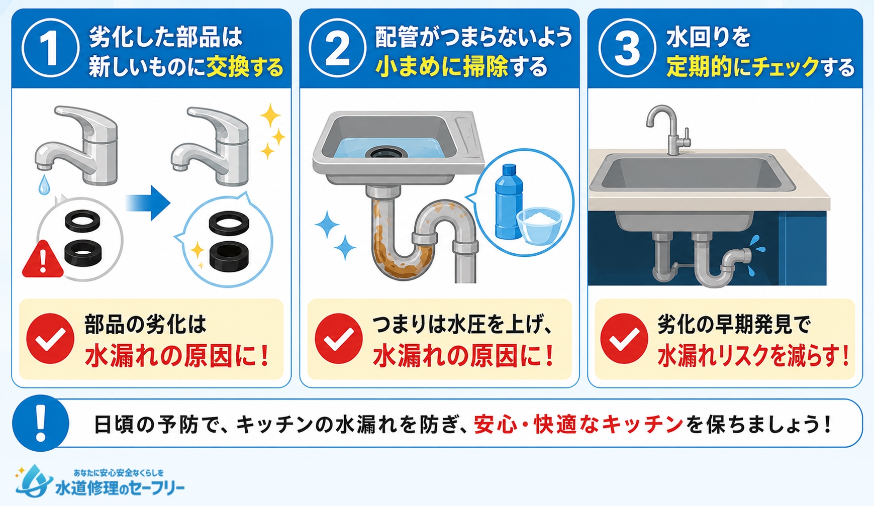 キッチン水漏れの予防策3選を解説