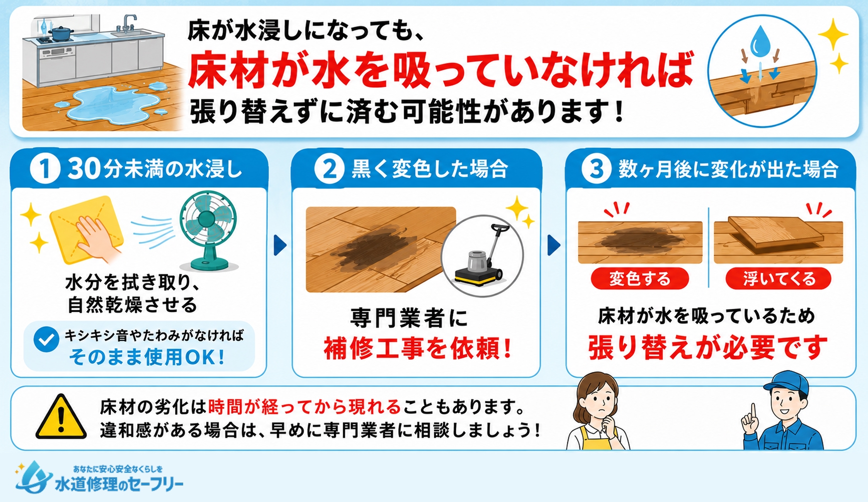 キッチンの床張り替えは最後の手段!その前にできることを解説