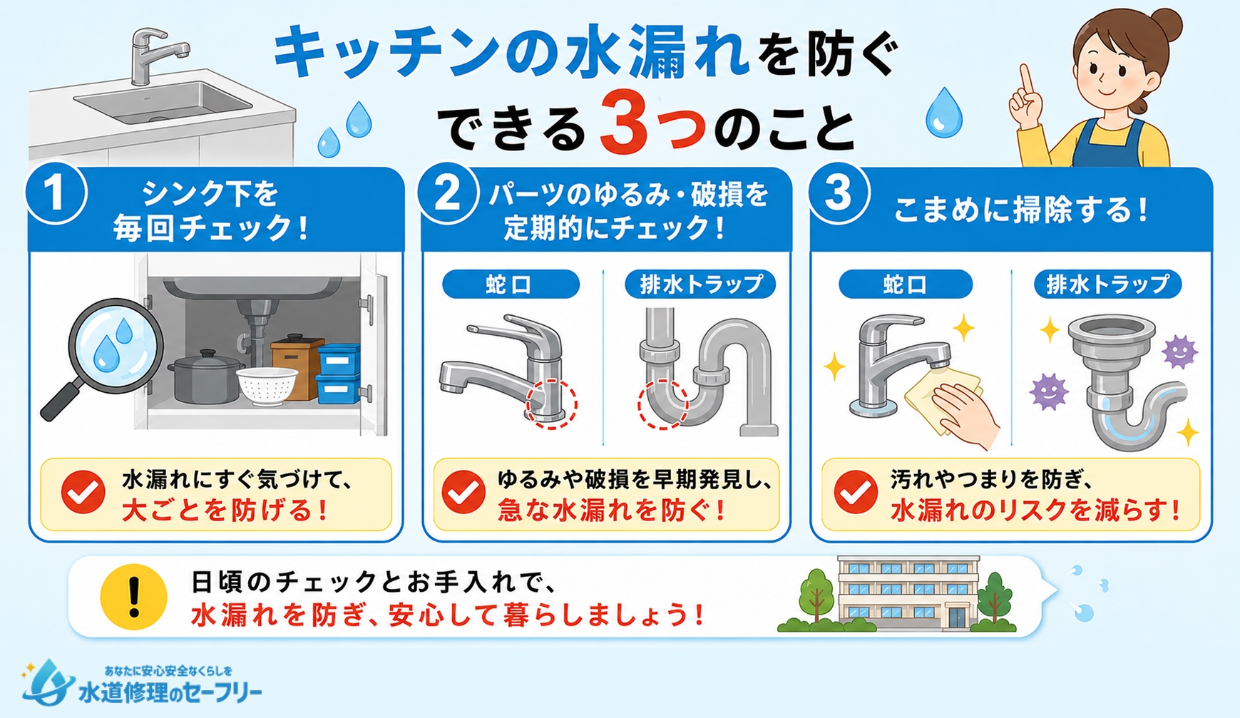 マンション等でキッチンの水漏れを防ぐためにできることを3つ紹介
