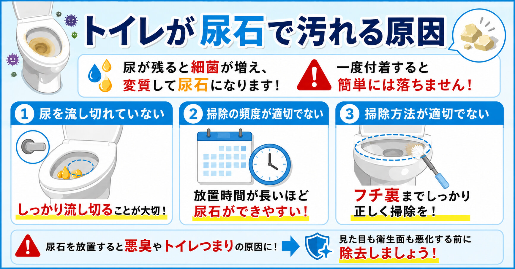 トイレが尿石で汚れてしまう原因を解説