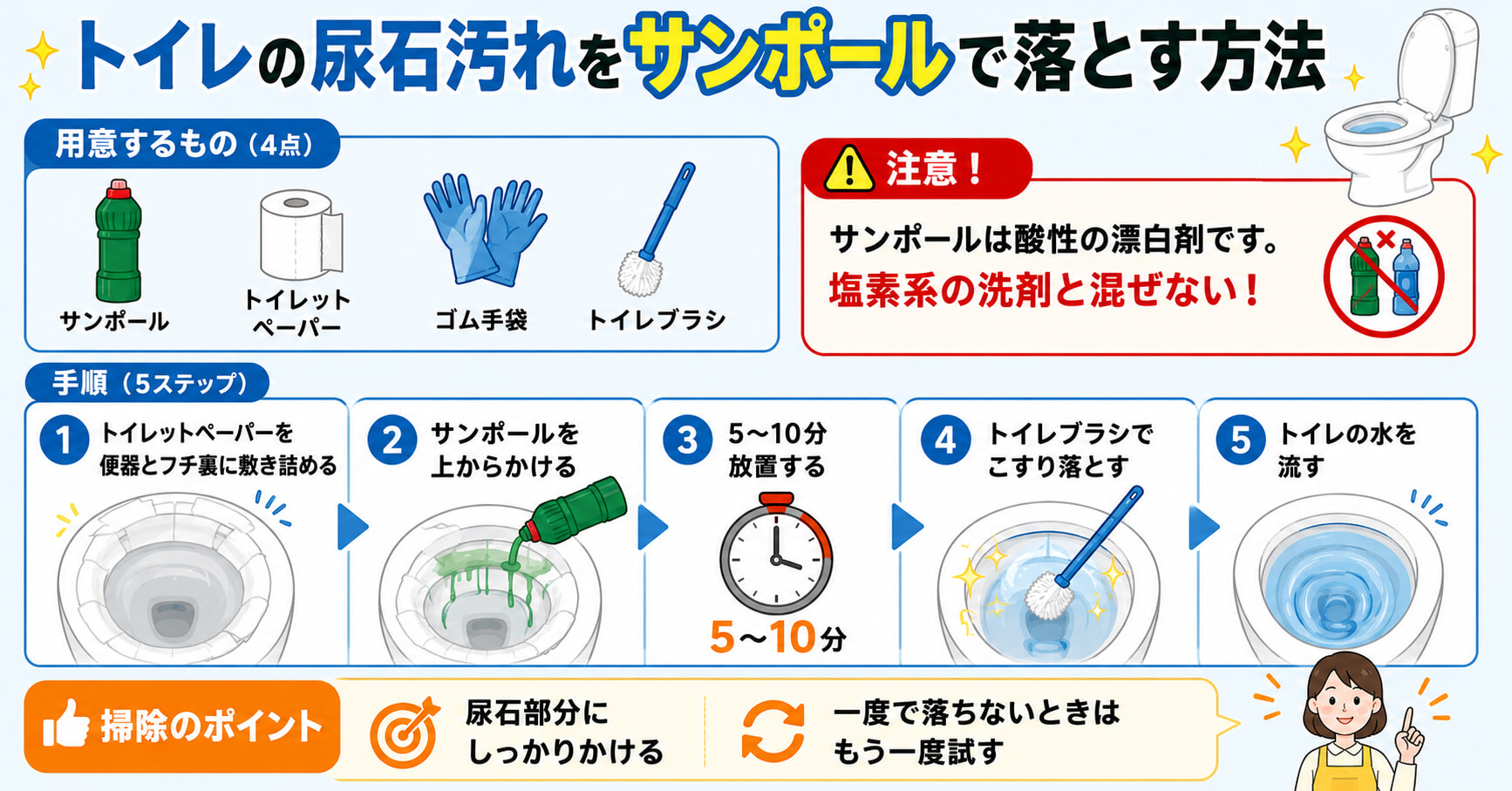 トイレの尿石汚れをサンポールで落とす方法を徹底解説