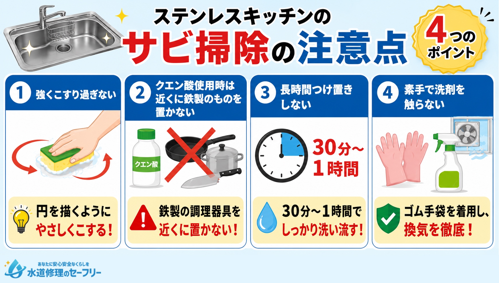 ステンレスキッチンのサビ掃除の注意点を解説