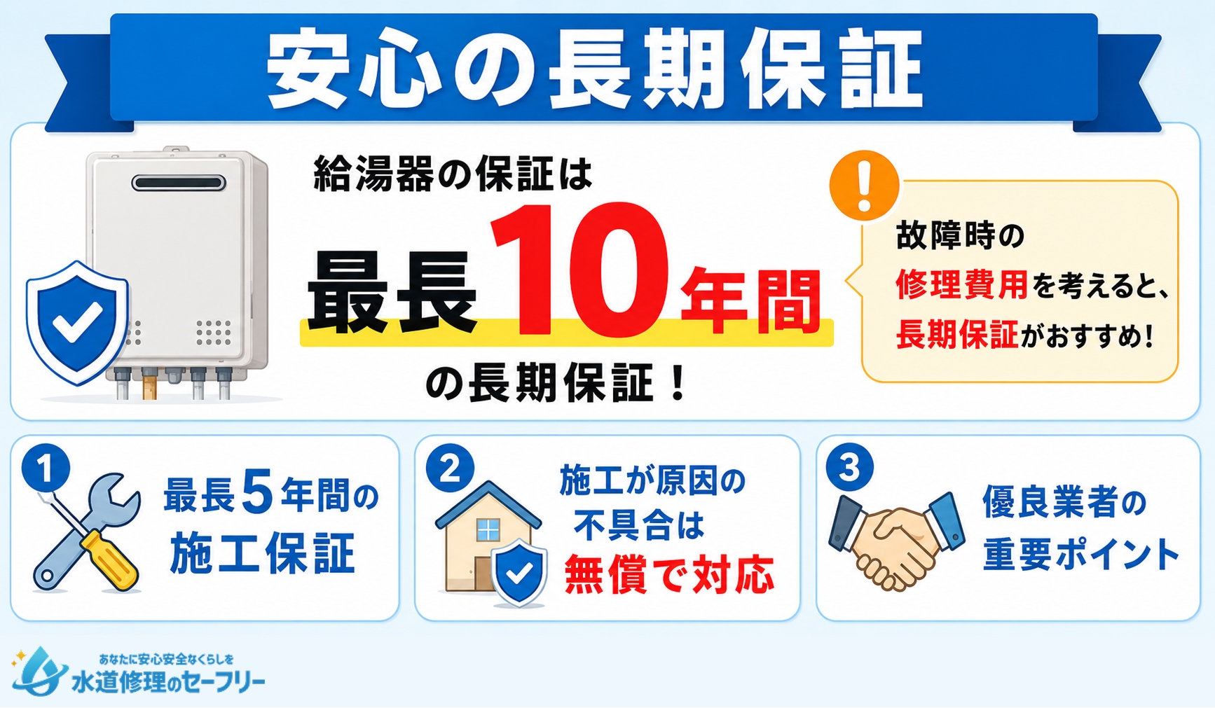 ハウスラボは安心の長期保証付き!