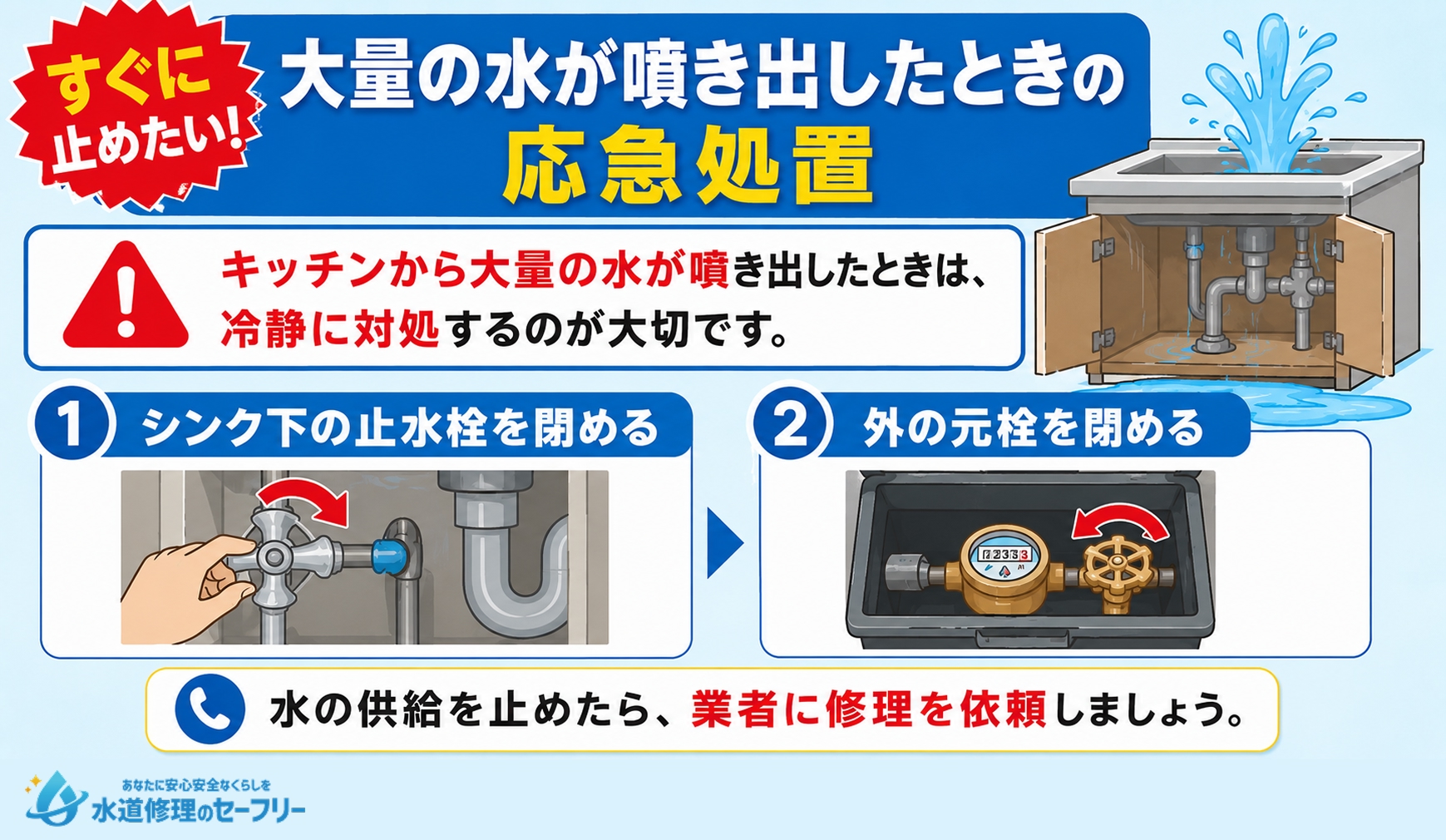 大量の水が噴き出したときの応急処置のやり方を解説