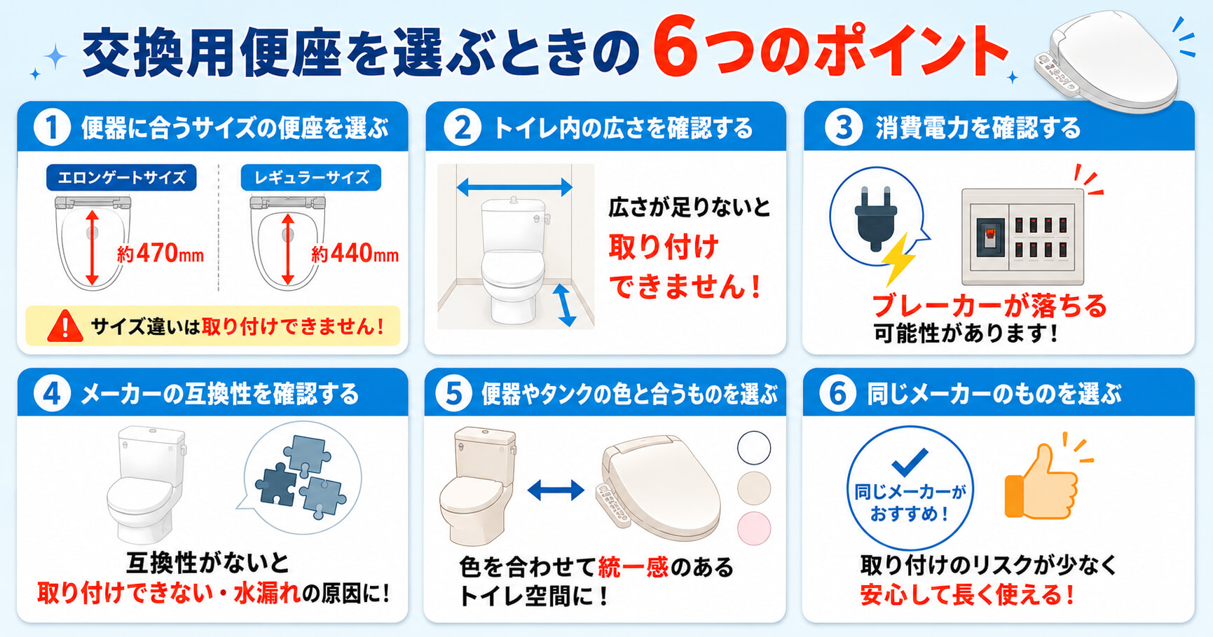 交換用便座を選ぶ時の6つのポイントはこちら