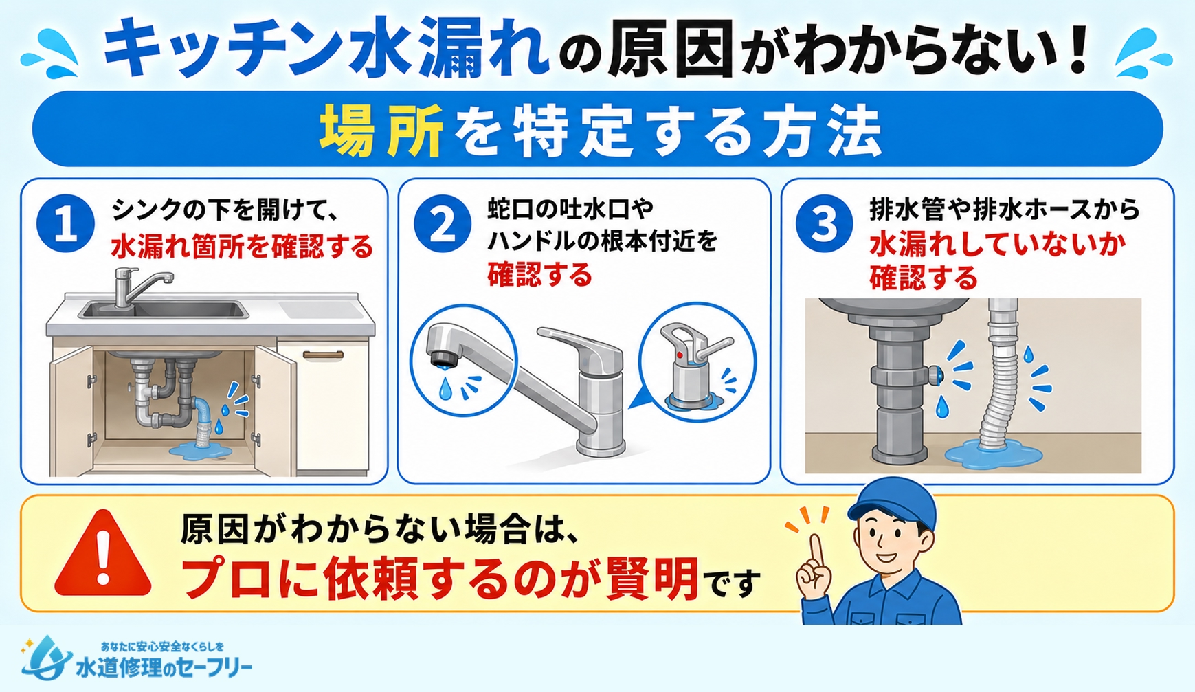 キッチン水漏れの原因が分からない場合の、場所の特定方法を解説