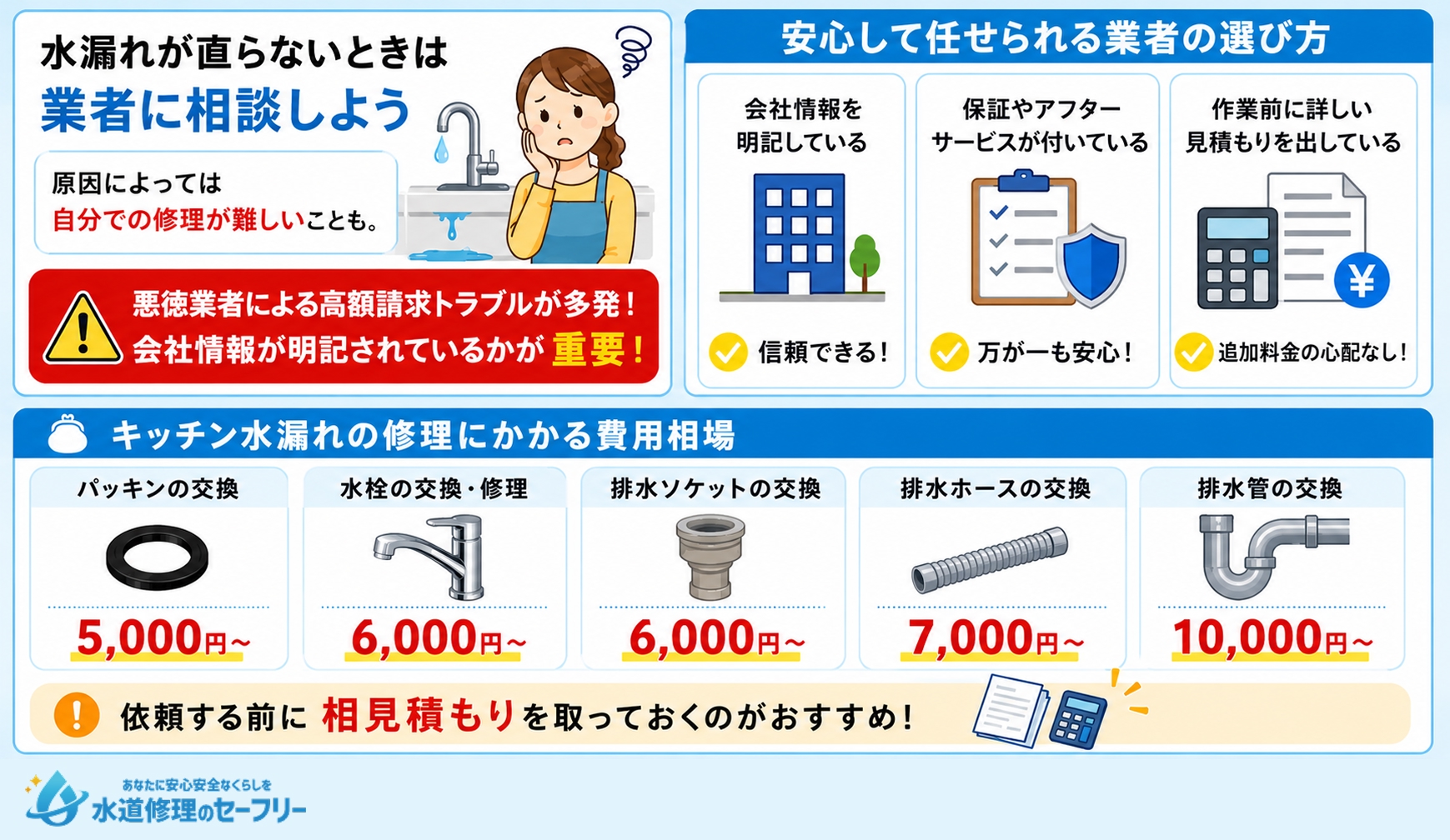 水漏れが直らないときは業者に相談しよう！業者の選び方や費用相場を解説