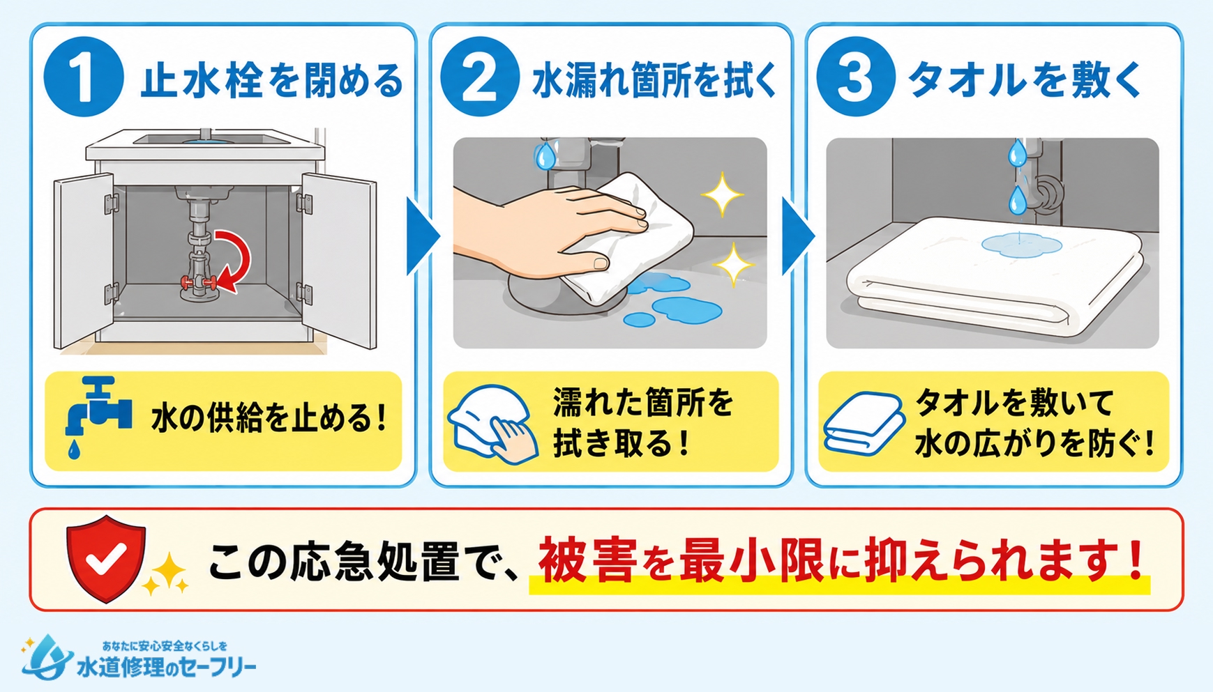 マンションのキッチンで水漏れした際の応急処置の方法を解説
