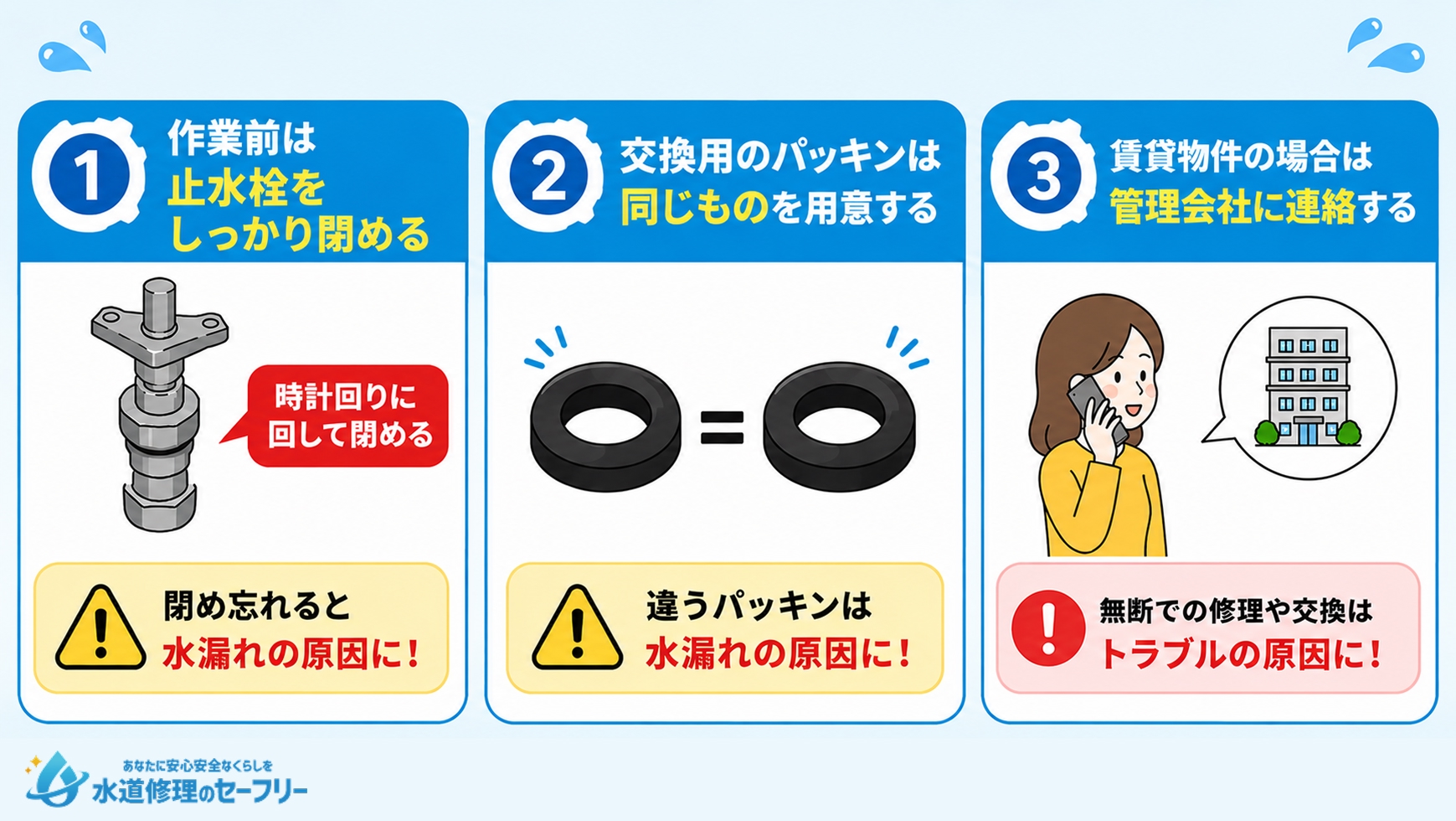 パッキン交換時の3つの注意点を解説