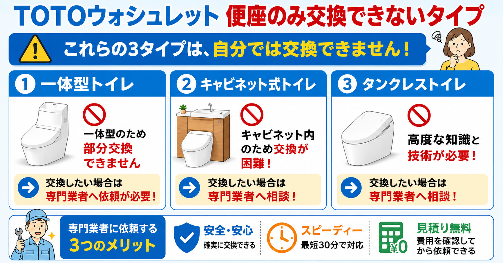 この3タイプのウォシュレットは自分では交換できません
