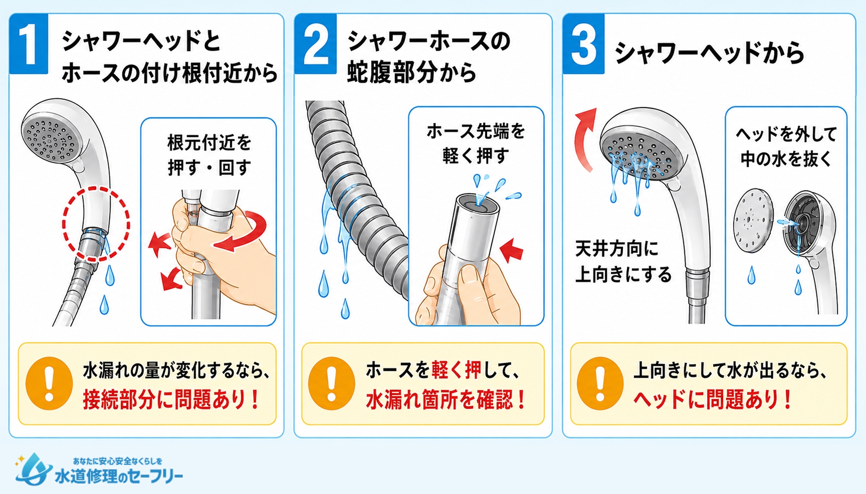シャワーホースの水漏れ箇所を見極めよう