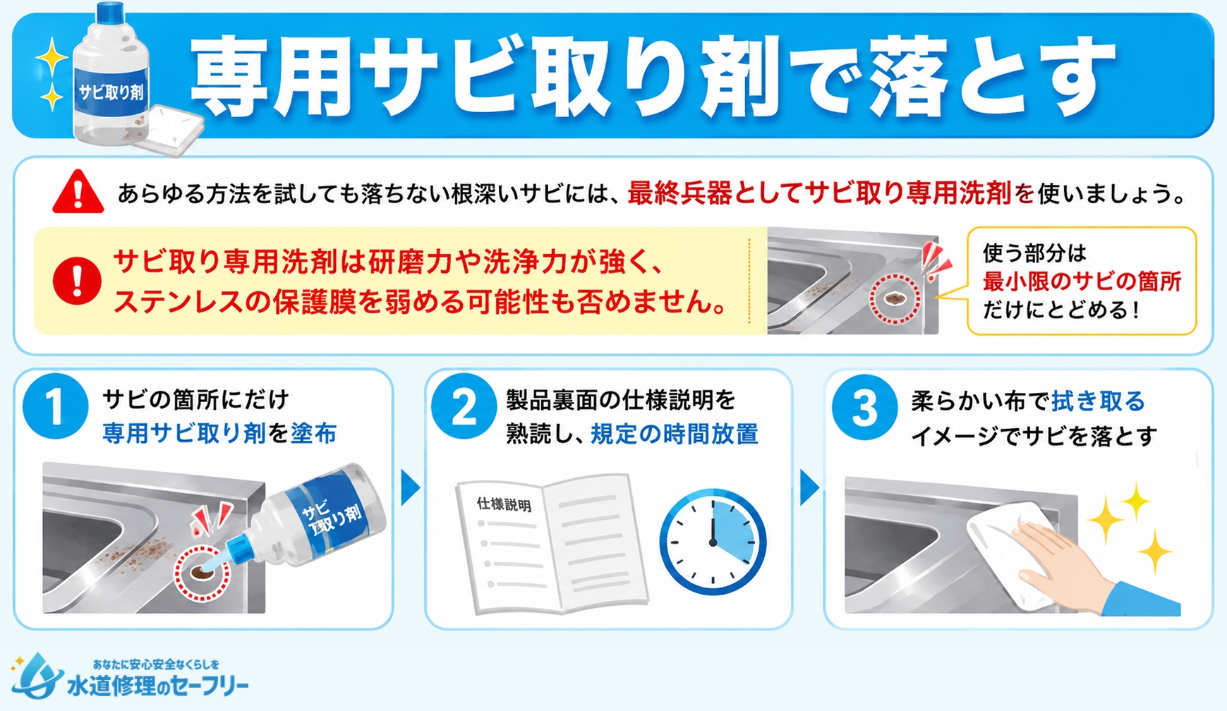 専用サビ取り剤でサビを落とす方法を解説