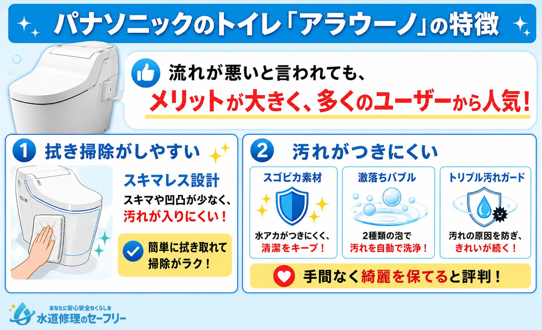 「アラウーノ」の特徴を紹介!