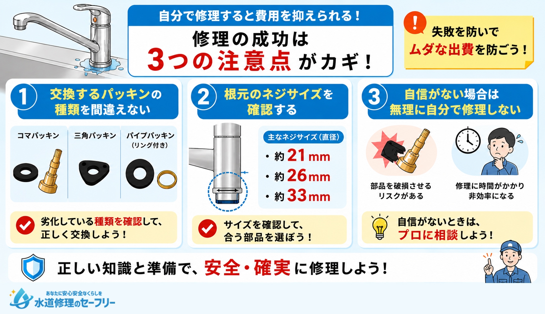 キッチン蛇口の根元の水漏れを自分で修理する際の注意点を解説