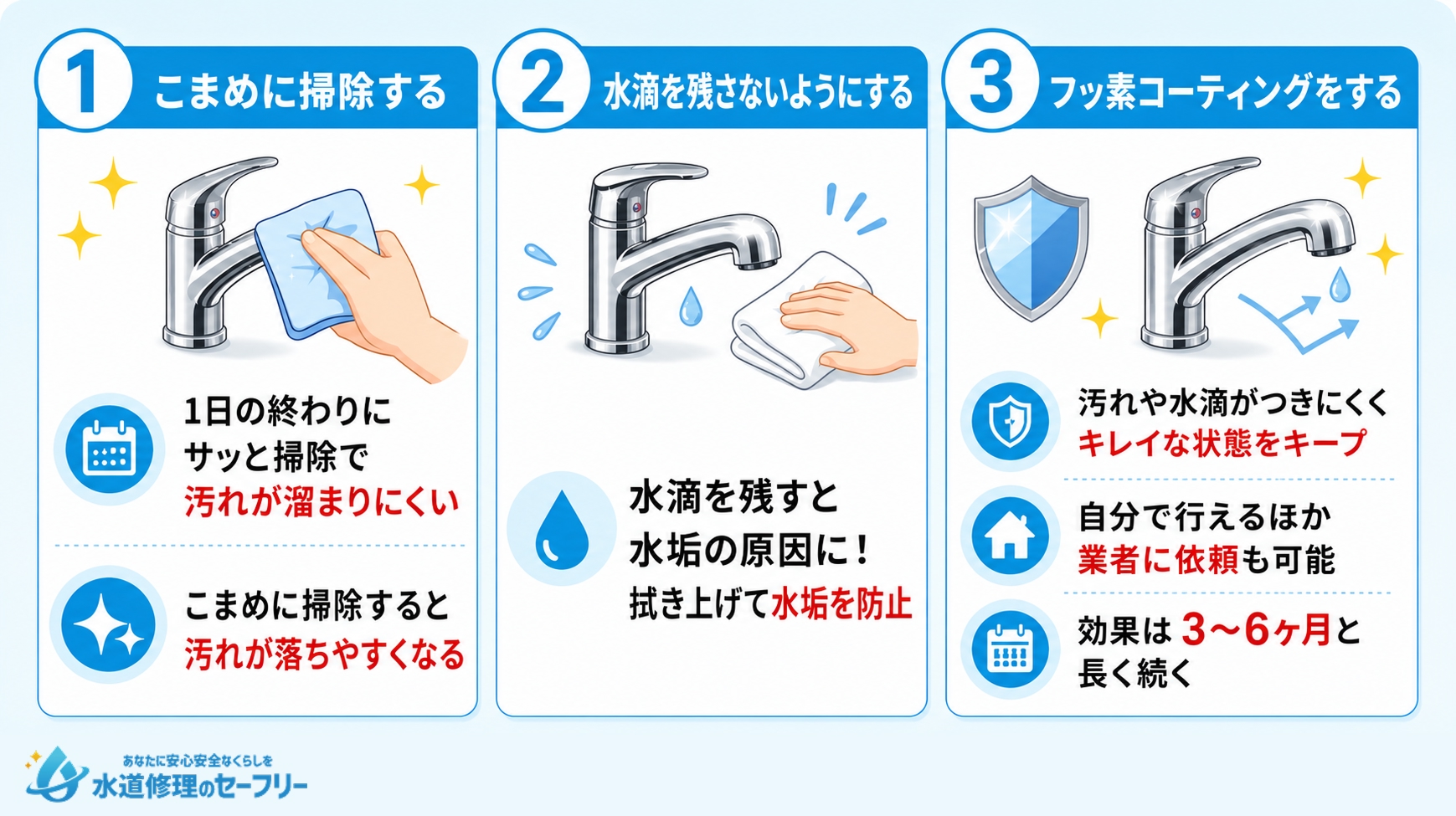 キッチンの蛇口を汚れさせないコツを3つ解説