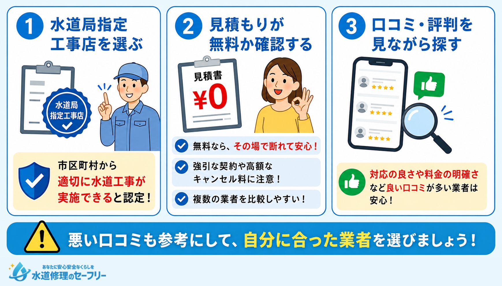 蛇口レバーの交換を依頼する業者の選び方を3つ解説