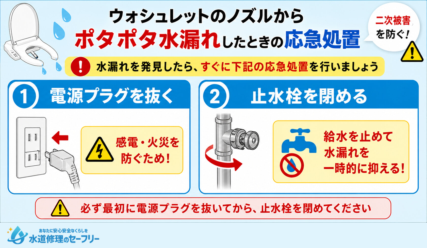 ウォシュレットのノズルからポタポタ水漏れしたときの応急処置を解説