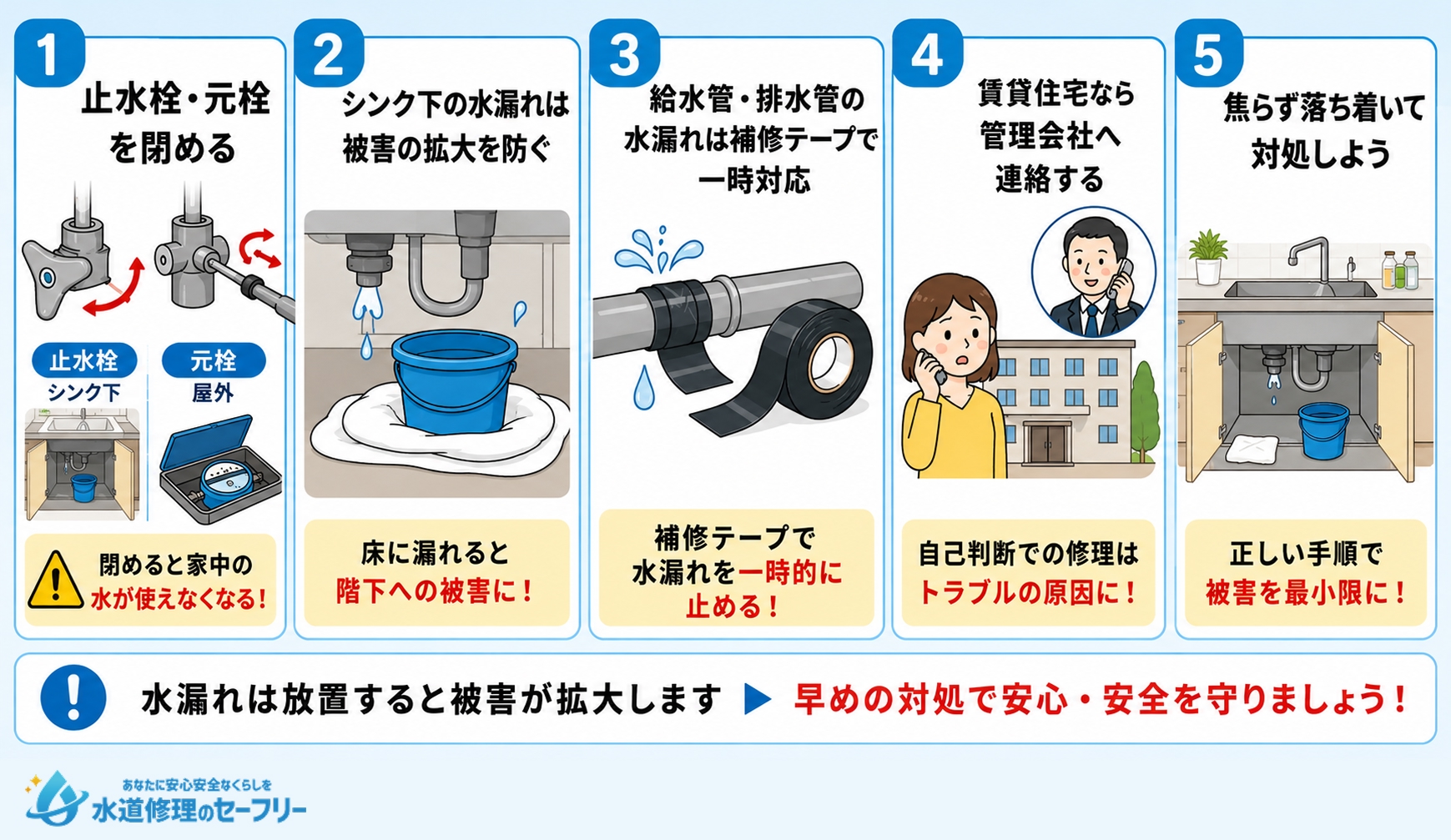 キッチンで水漏れが発生したらやるべき応急処置を解説