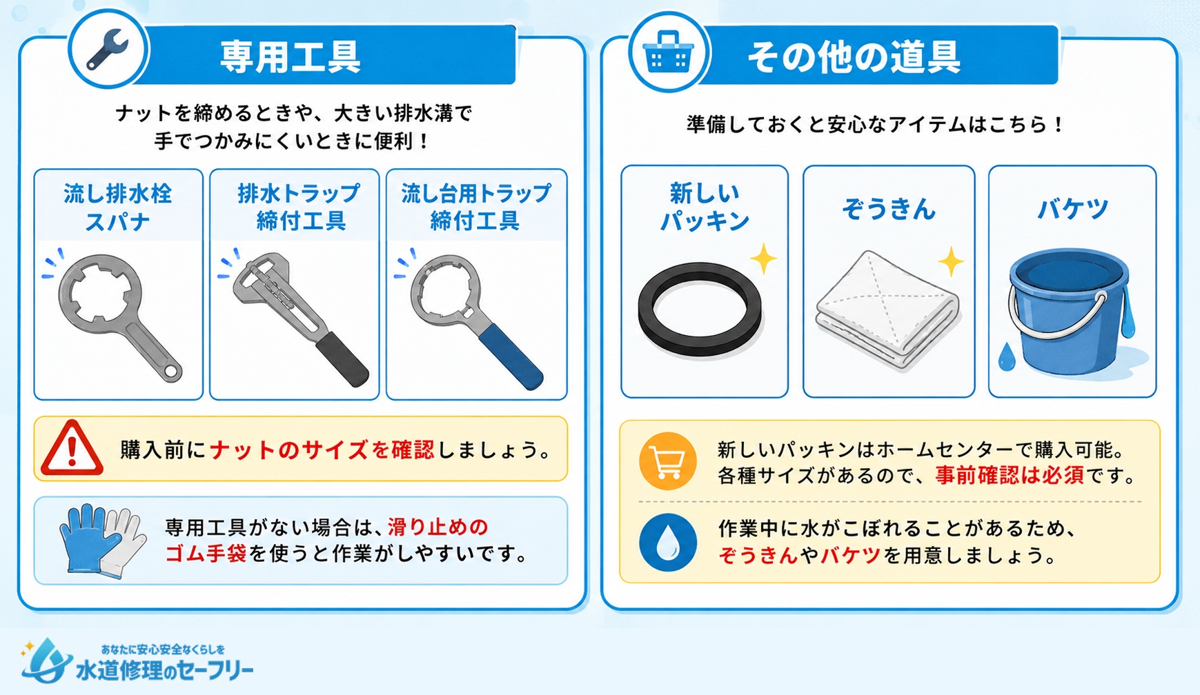 排水トラップの水漏れ修理に準備するものを紹介