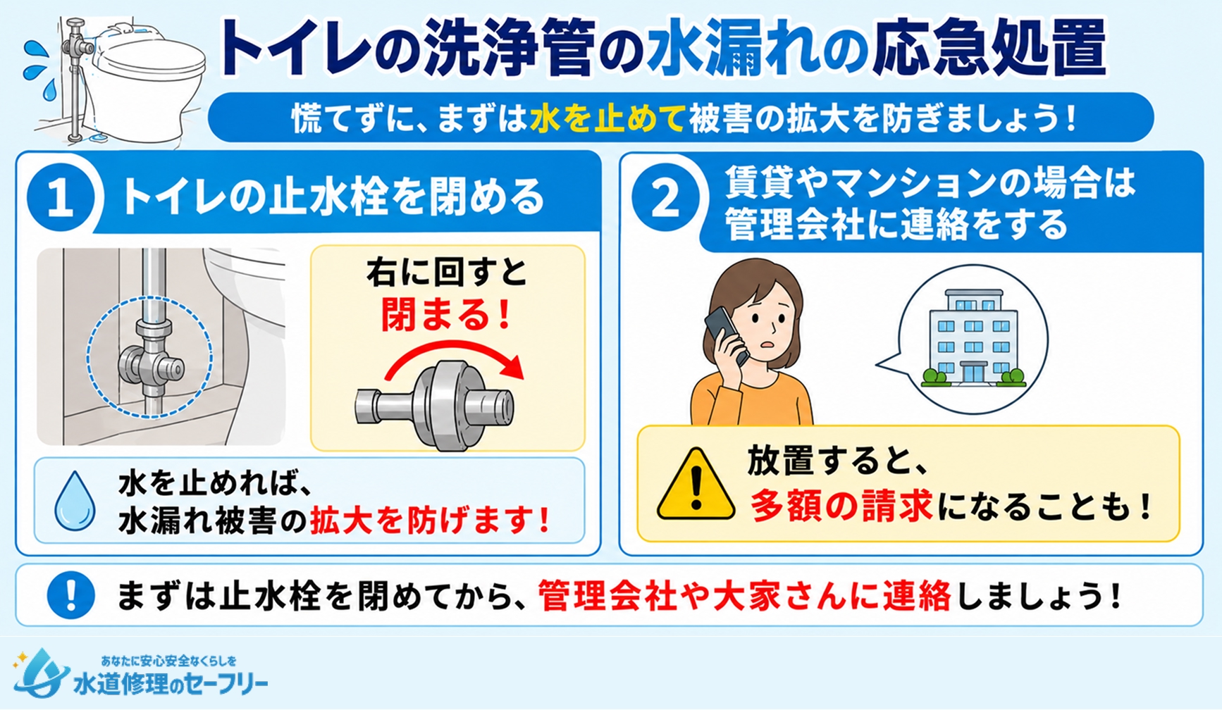 トイレの洗浄管の水漏れの応急処置のやり方を解説