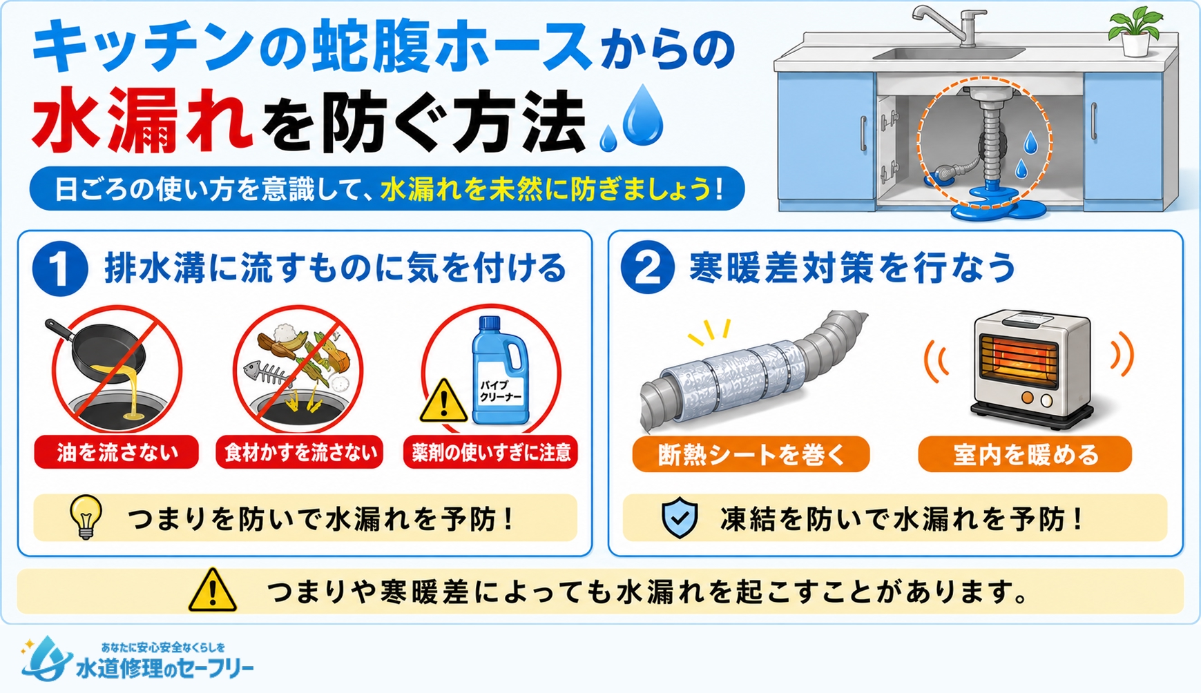 キッチンの蛇腹ホースからの水漏れを防ぐ方法を解説