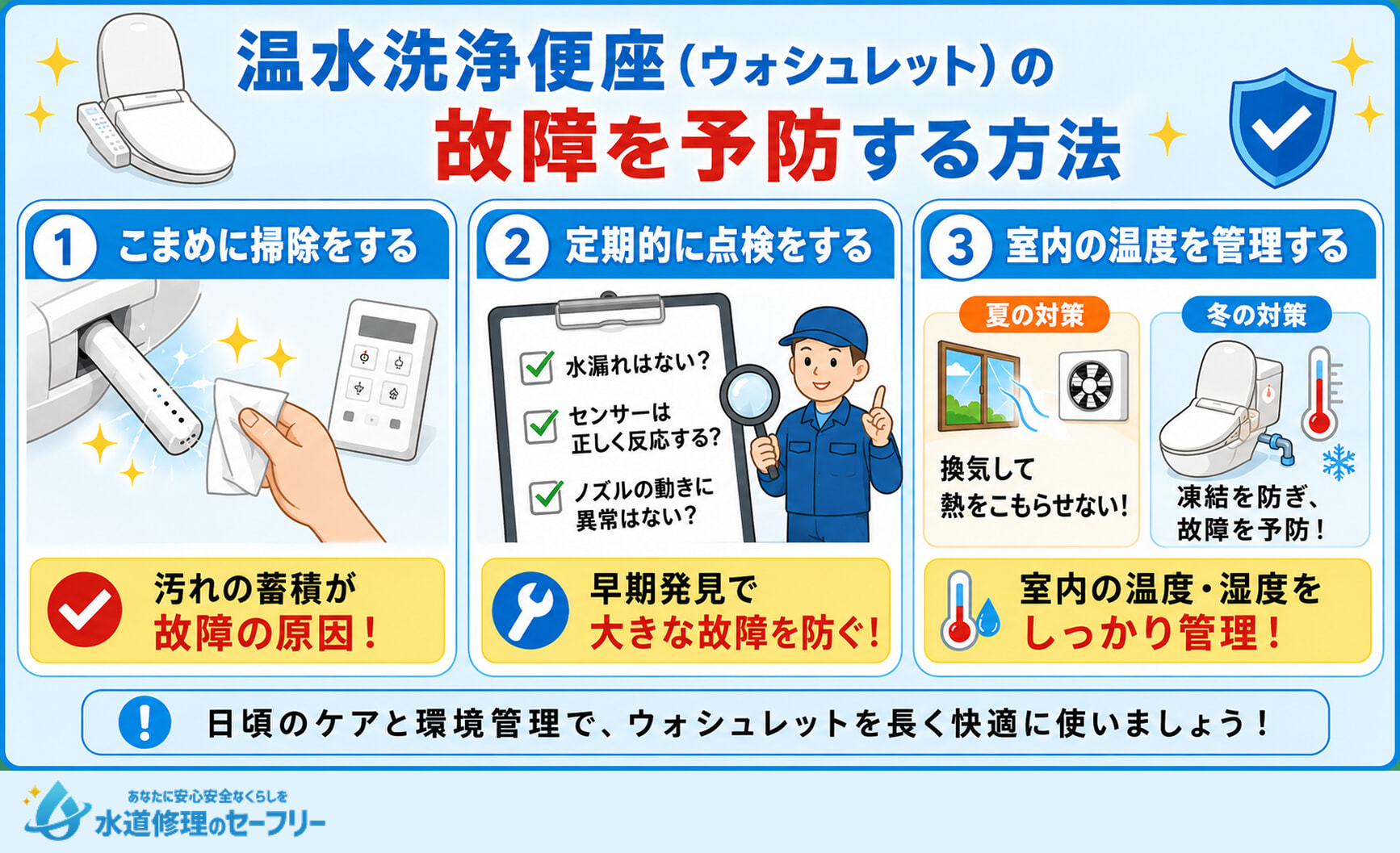 ウォシュレットの故障を予防する方法について解説