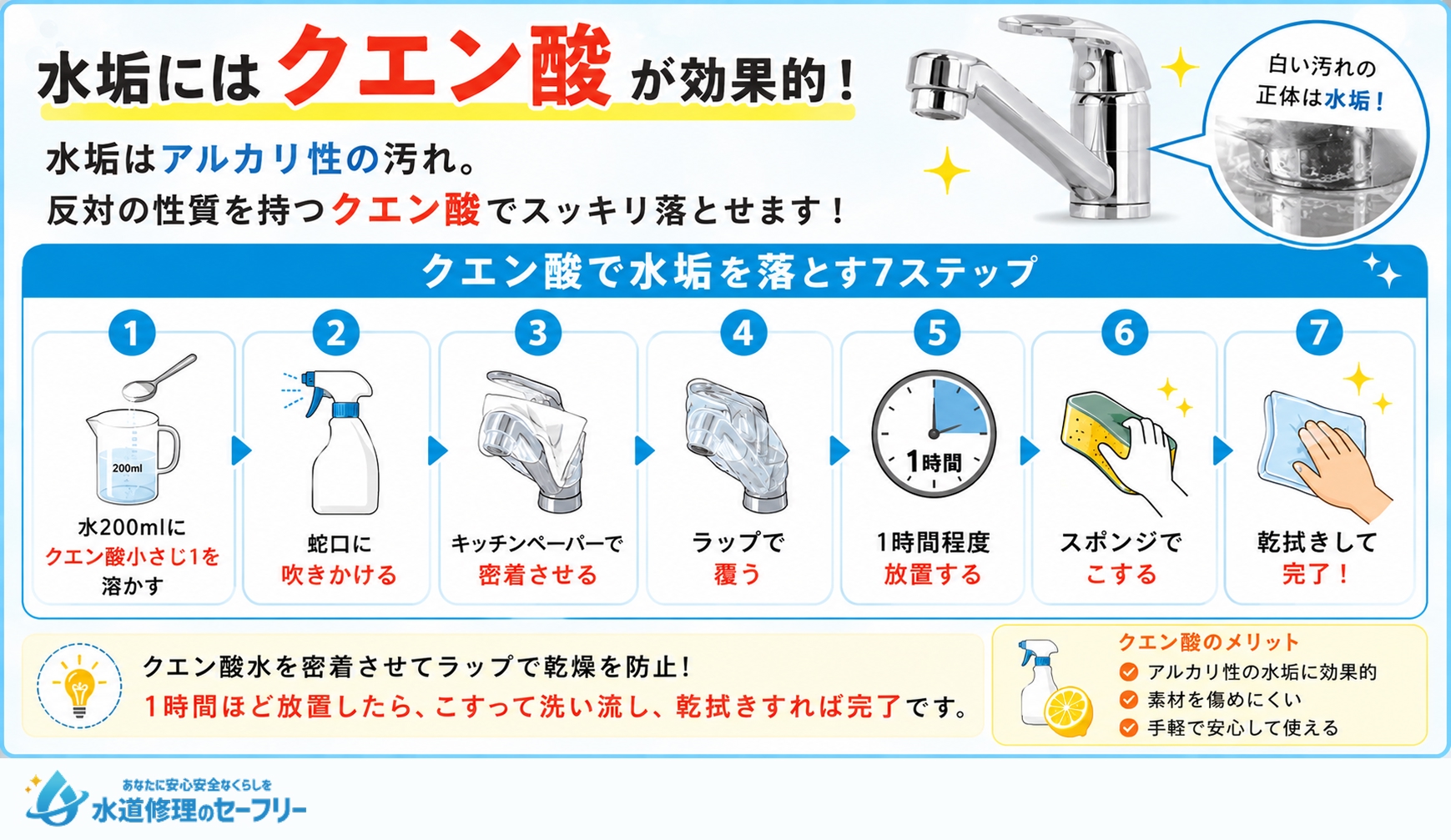 水垢にはクエン酸を使って掃除する!水垢の落とし方を解説