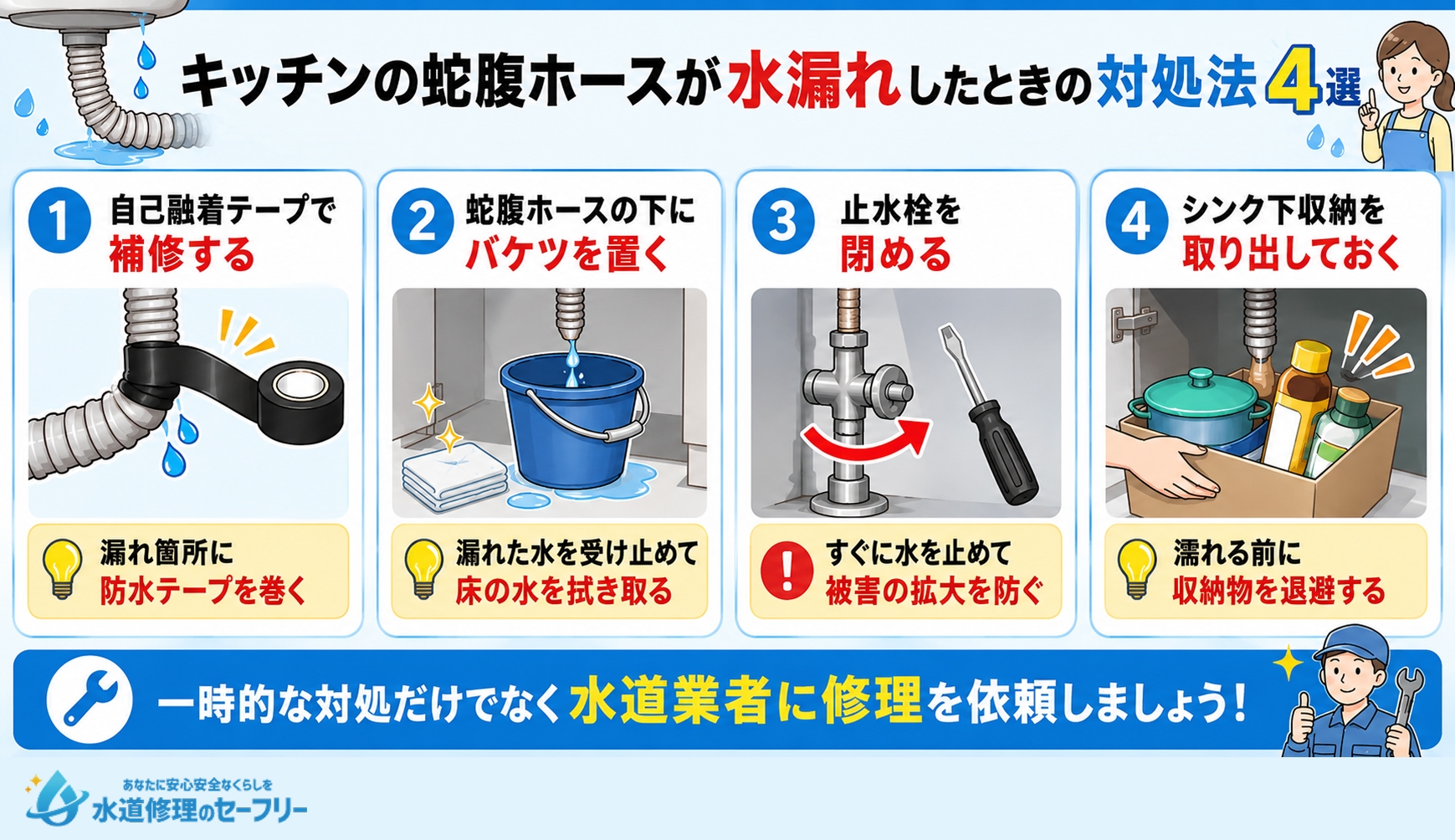 キッチンの蛇腹ホースが水漏れしたときの対処法4選！原因や予防法まで解説