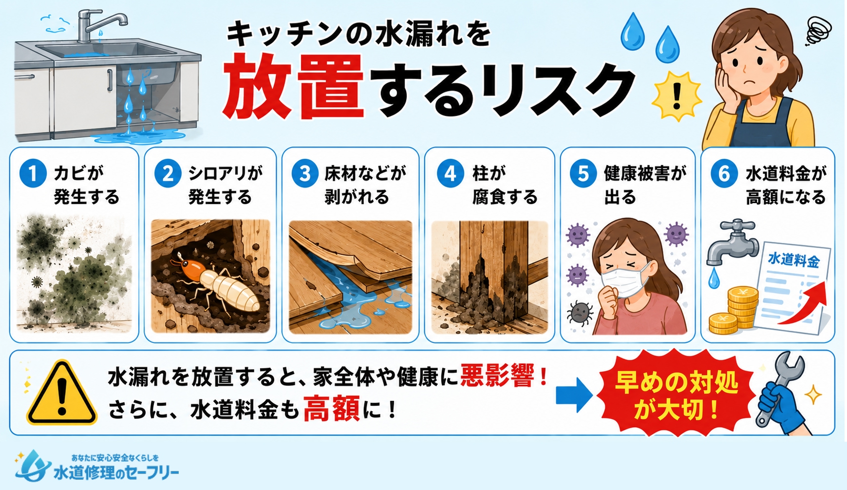 キッチンの水漏れを放置するリスクを解説